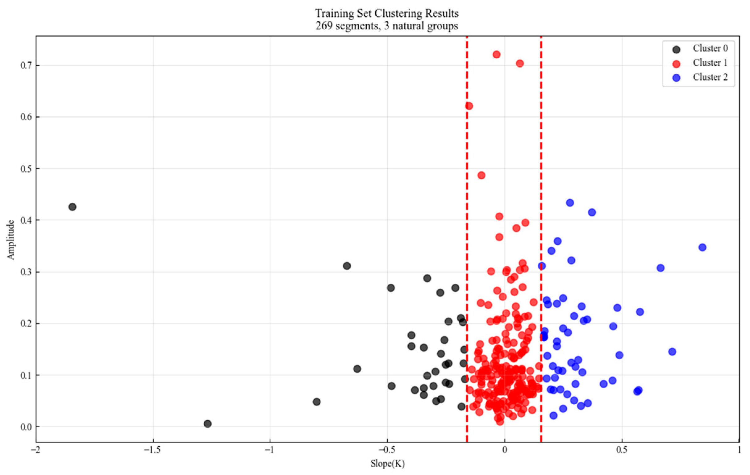 Energies 18 06213 g004