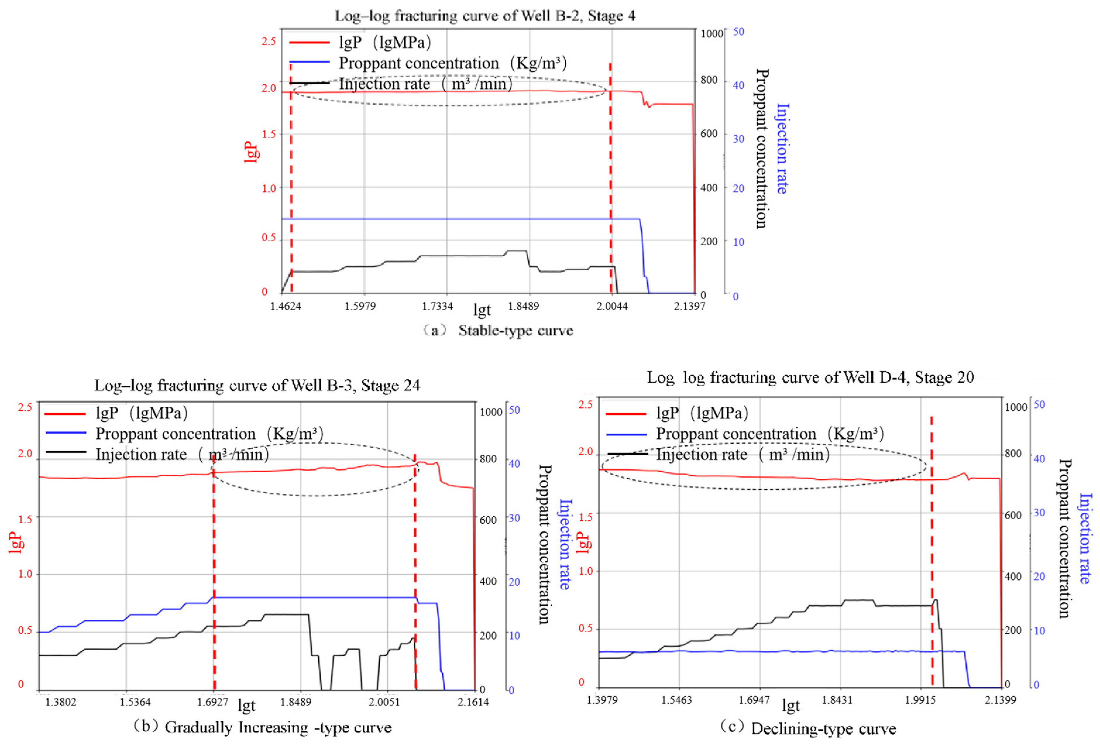 Energies 18 06213 g006