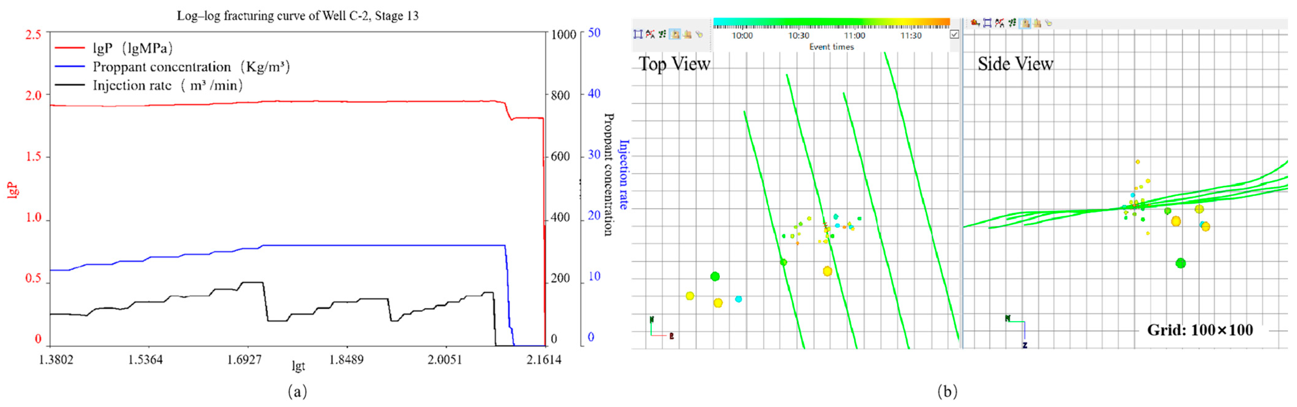 Energies 18 06213 g007