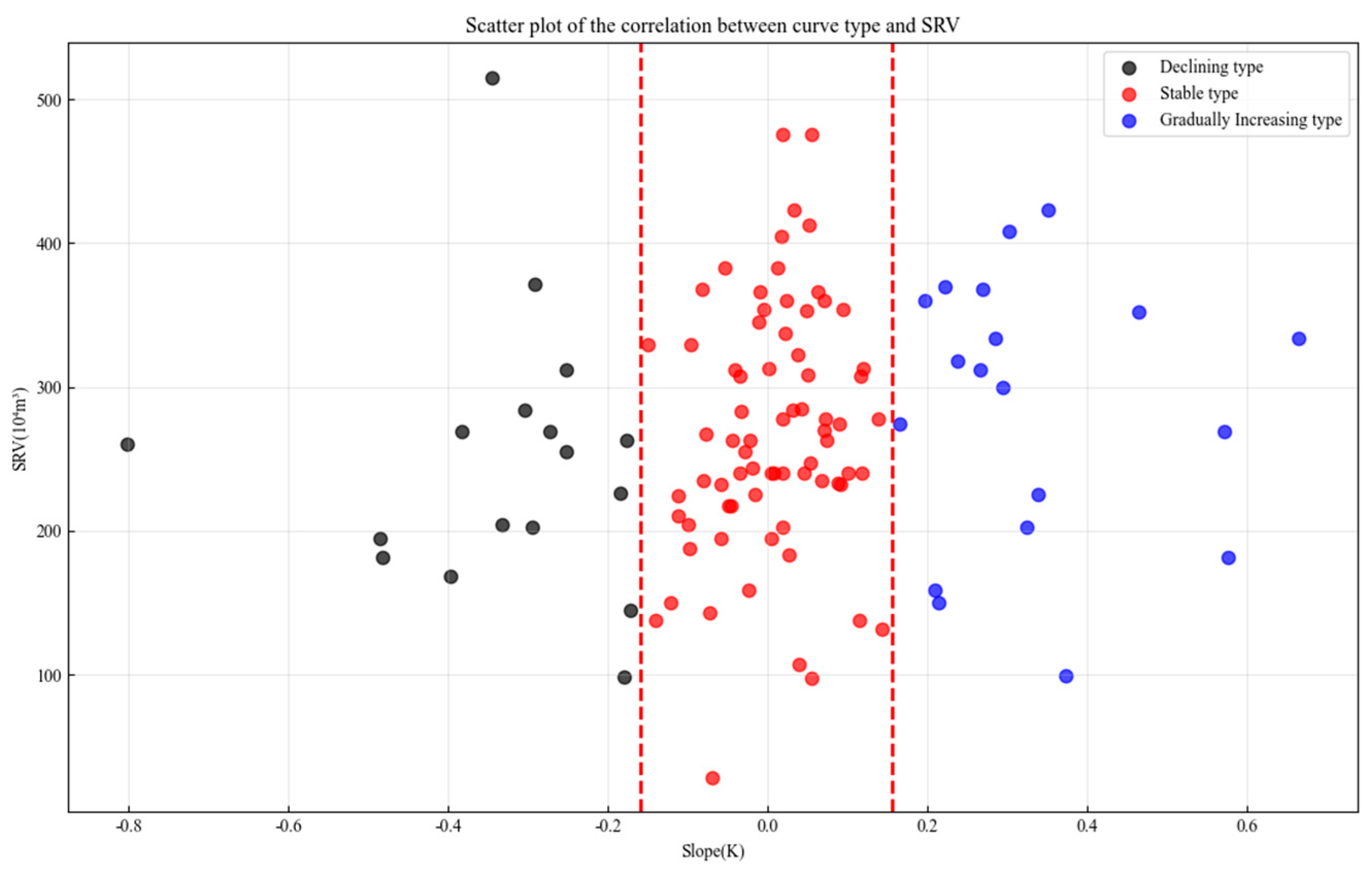 Energies 18 06213 g010