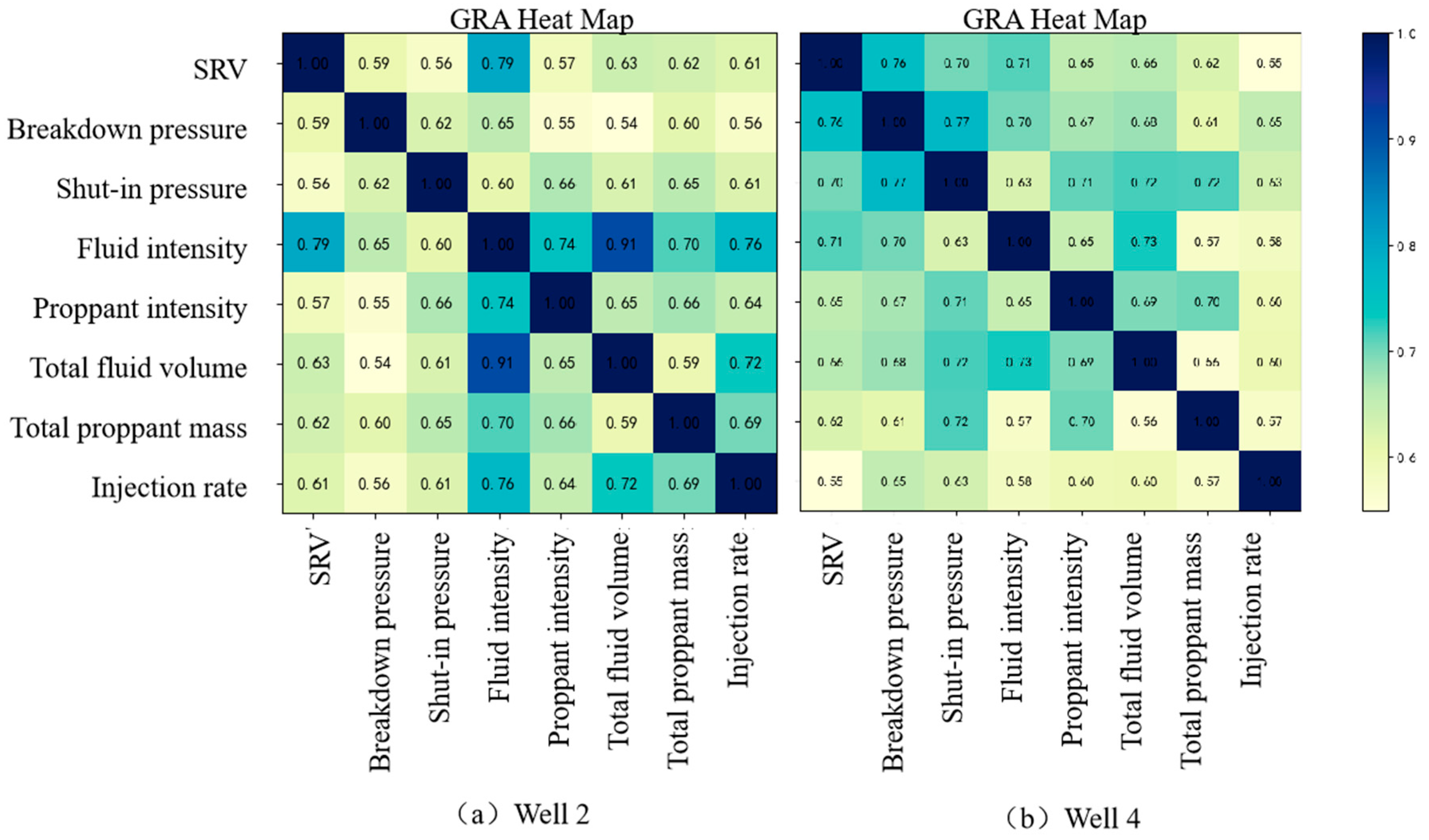Energies 18 06213 g011