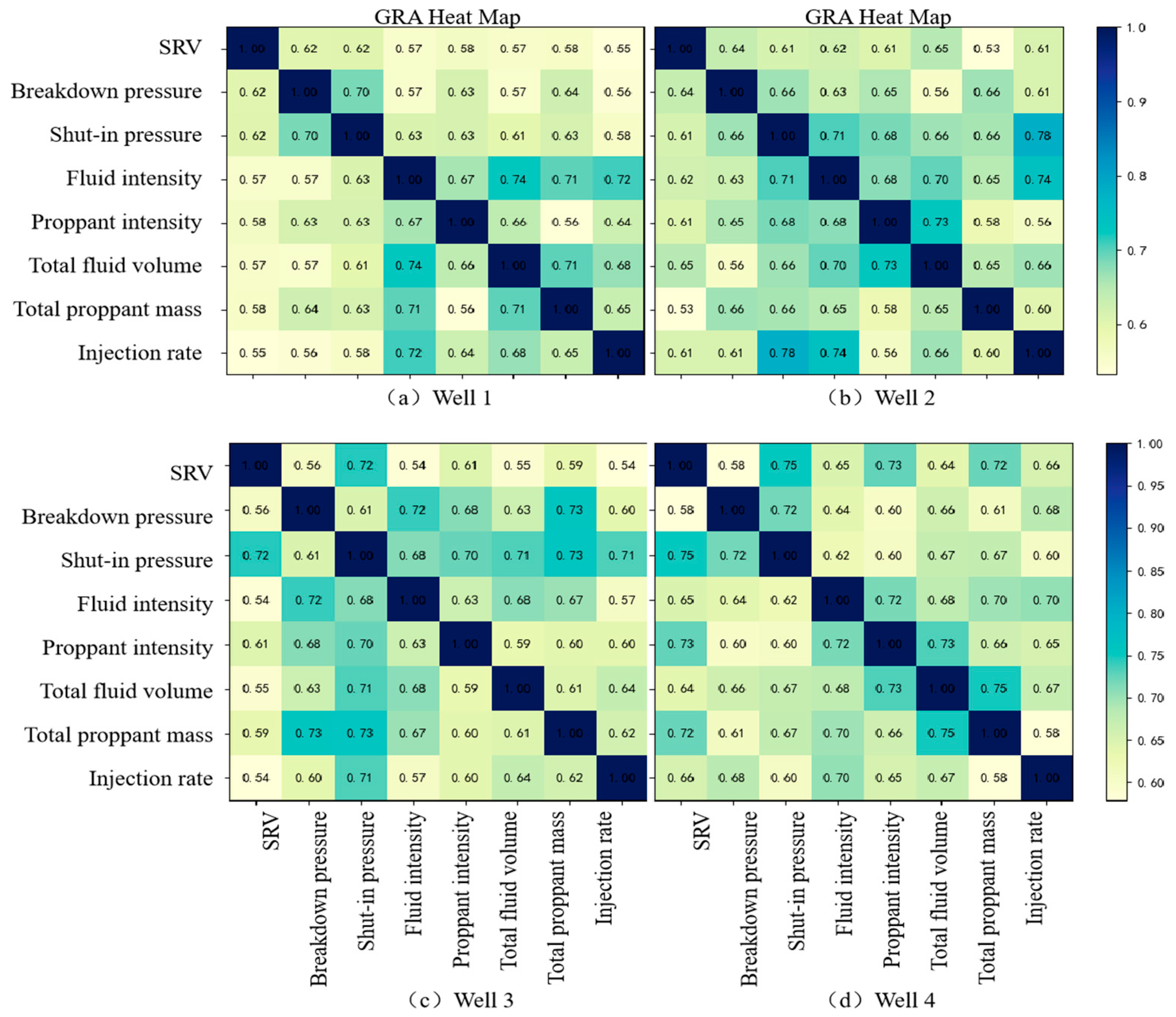 Energies 18 06213 g012