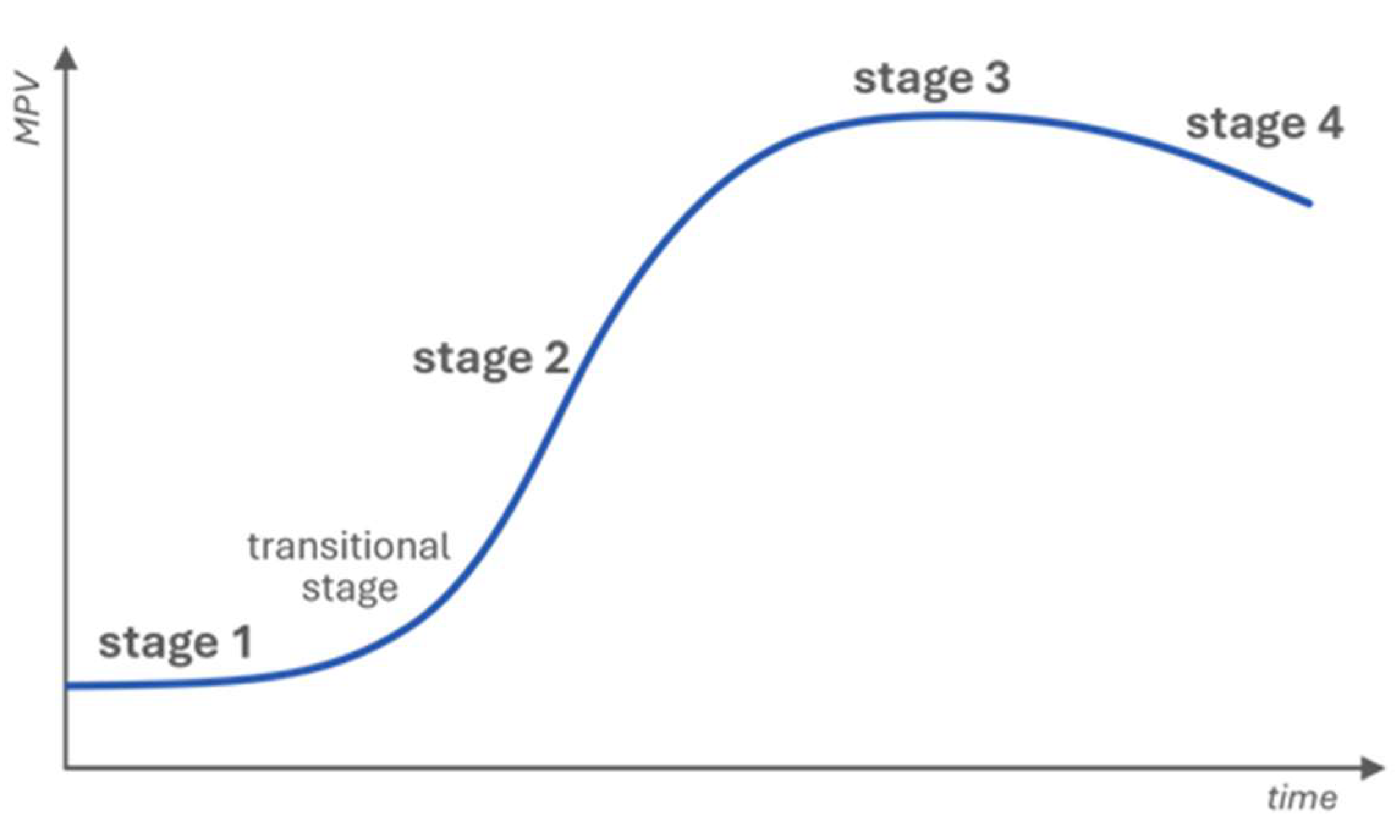 Energies 18 06216 g001