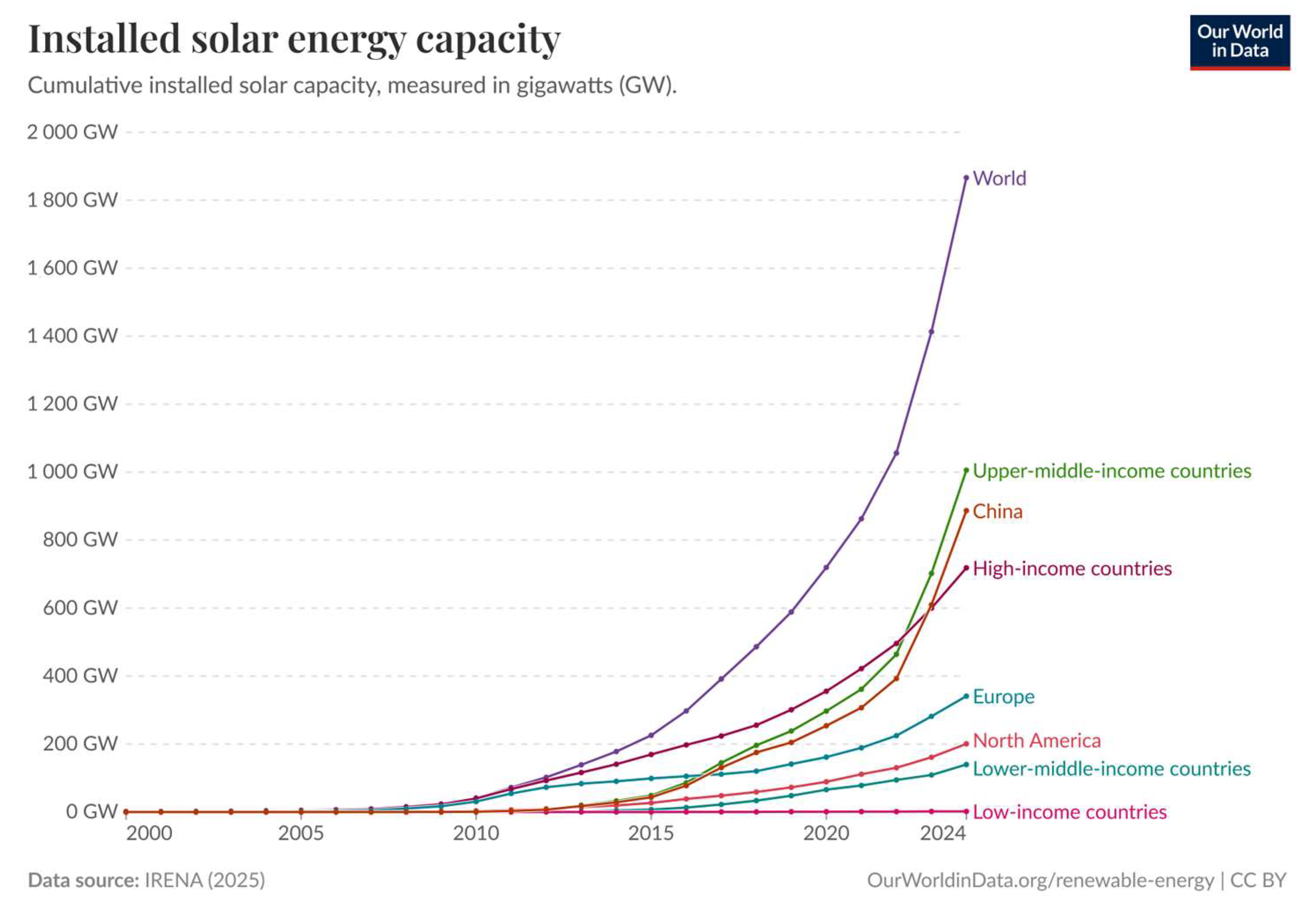 Energies 18 06216 g008