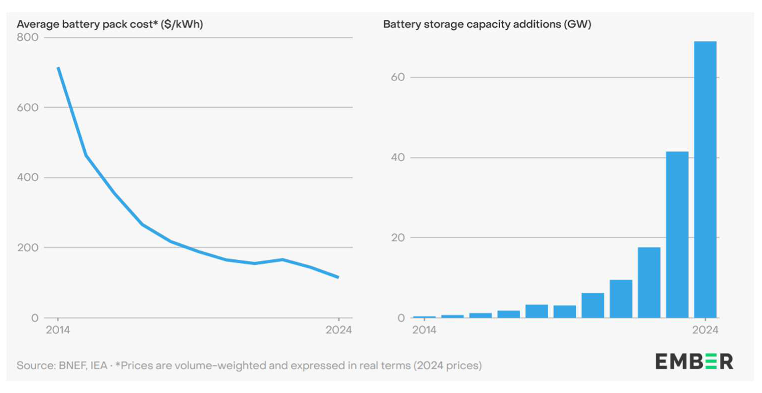 Energies 18 06216 g013