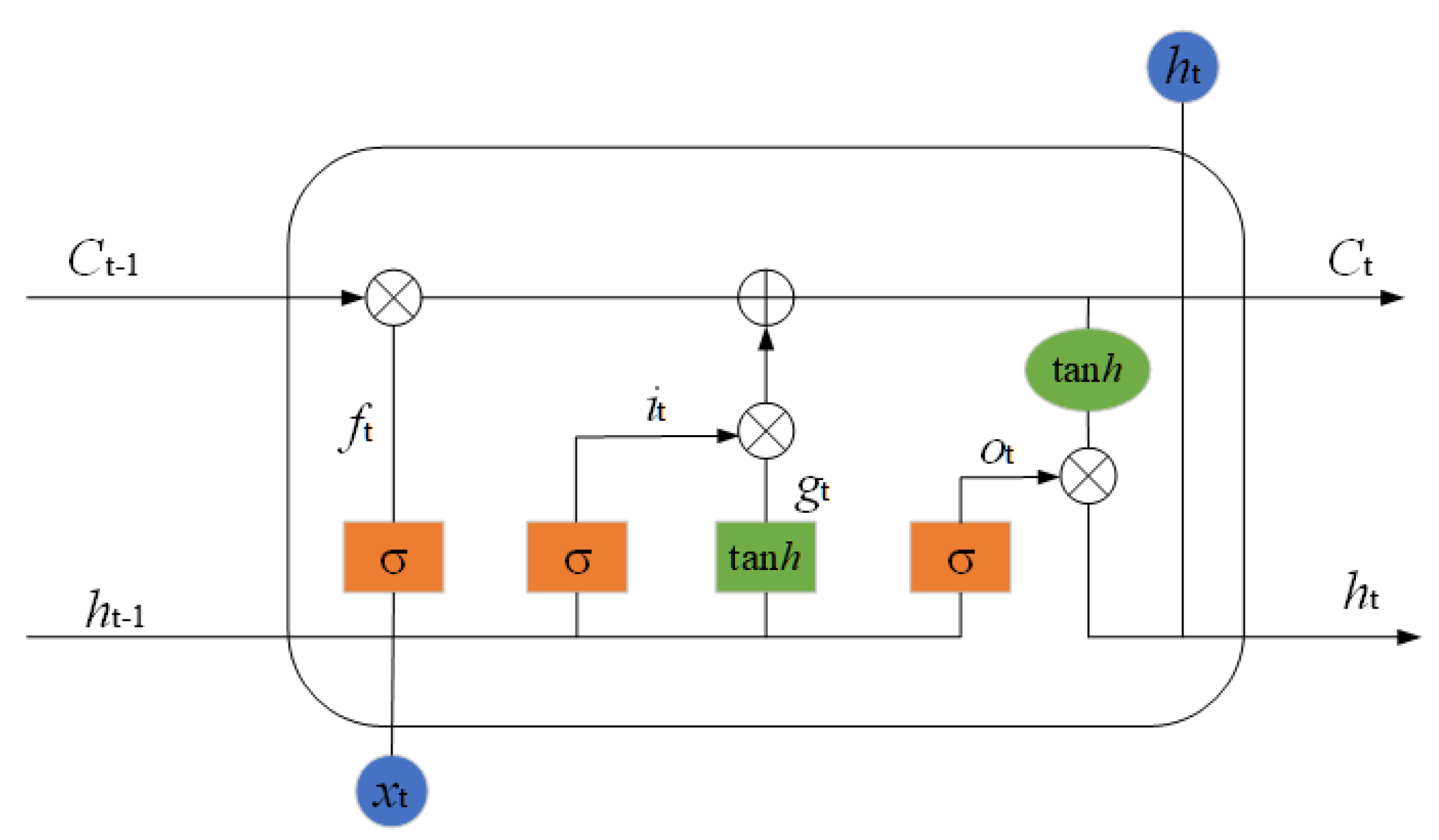 Energies 18 06217 g002