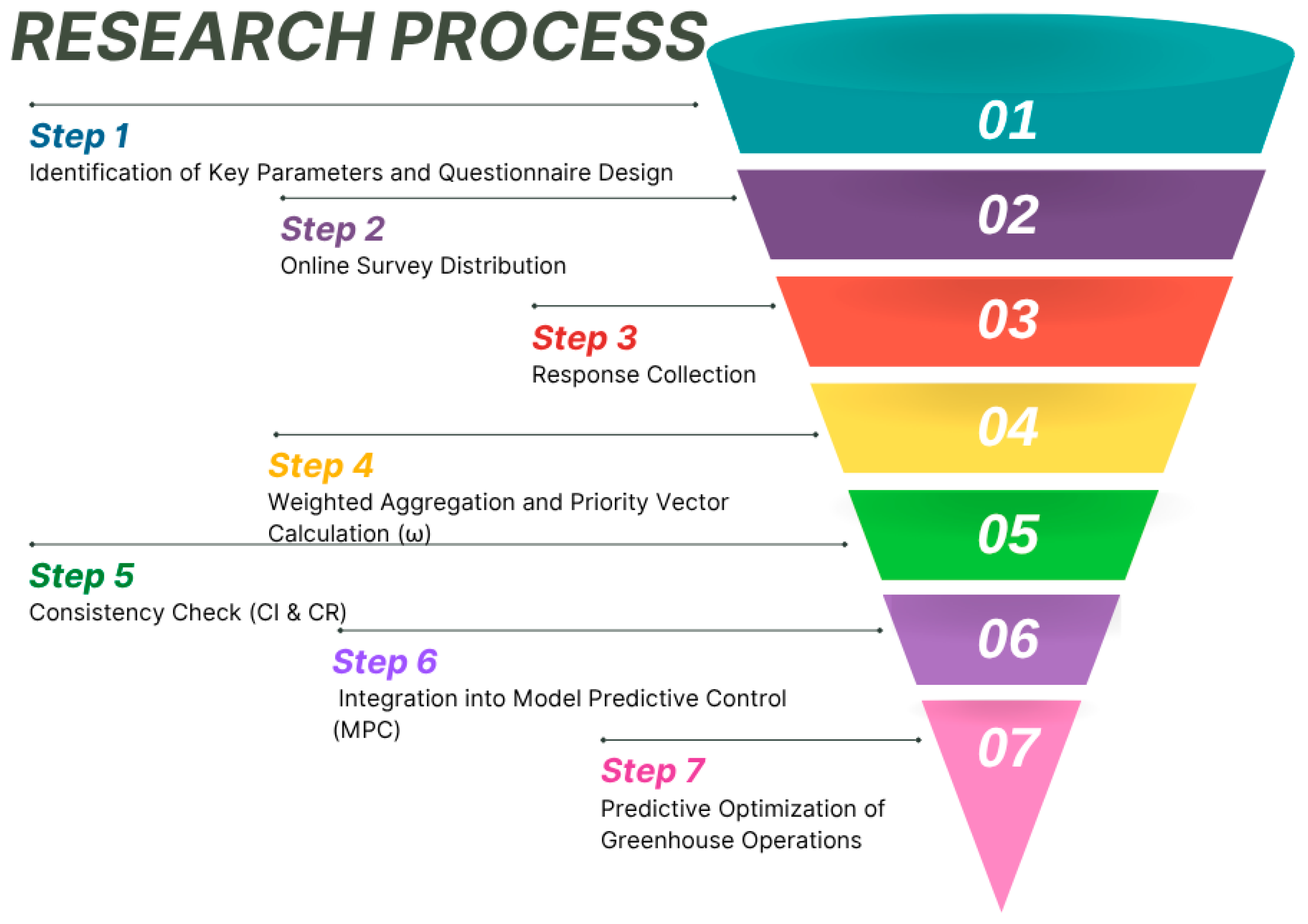 Energies 18 06219 g003