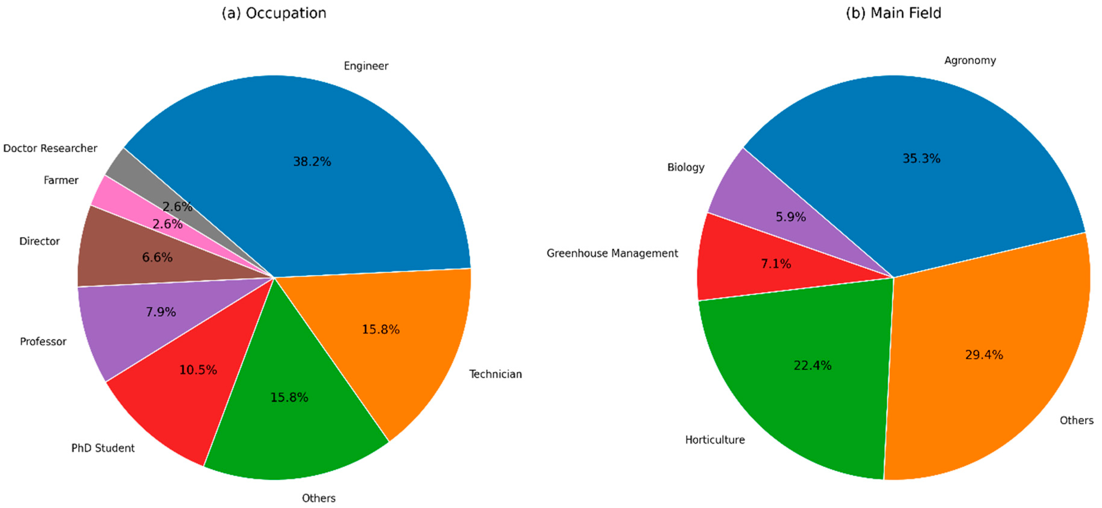Energies 18 06219 g004