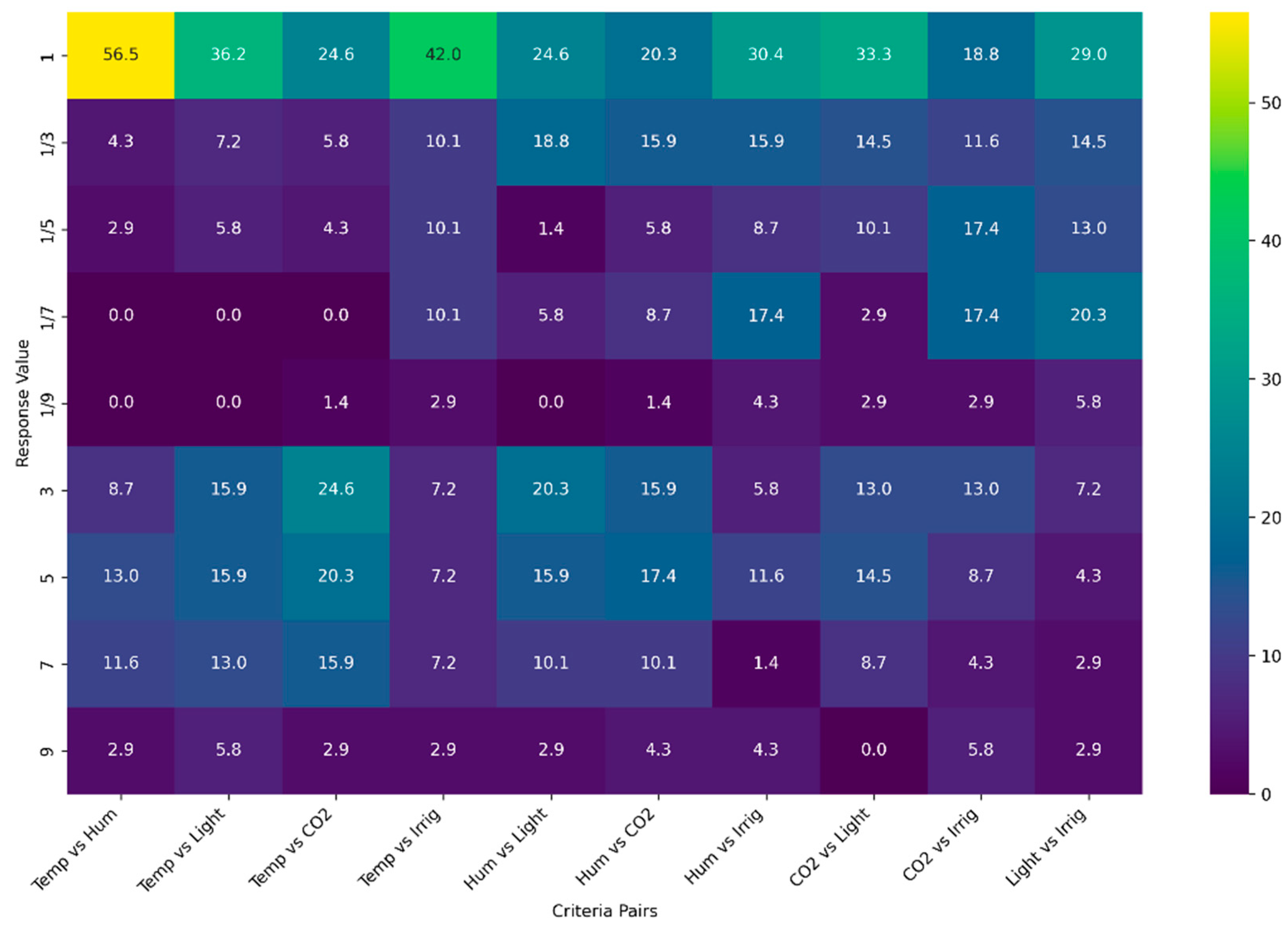 Energies 18 06219 g005