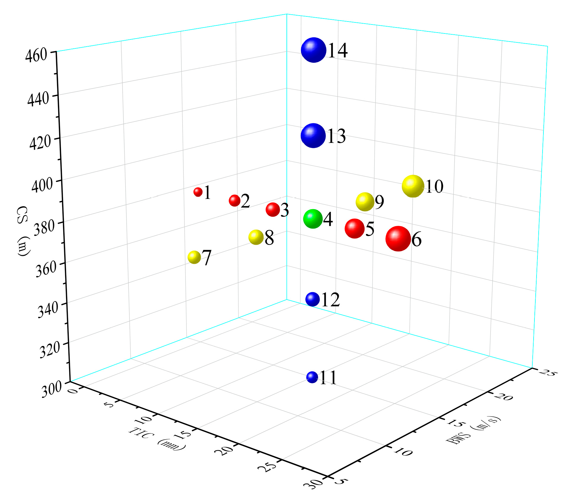 Energies 18 06221 g002