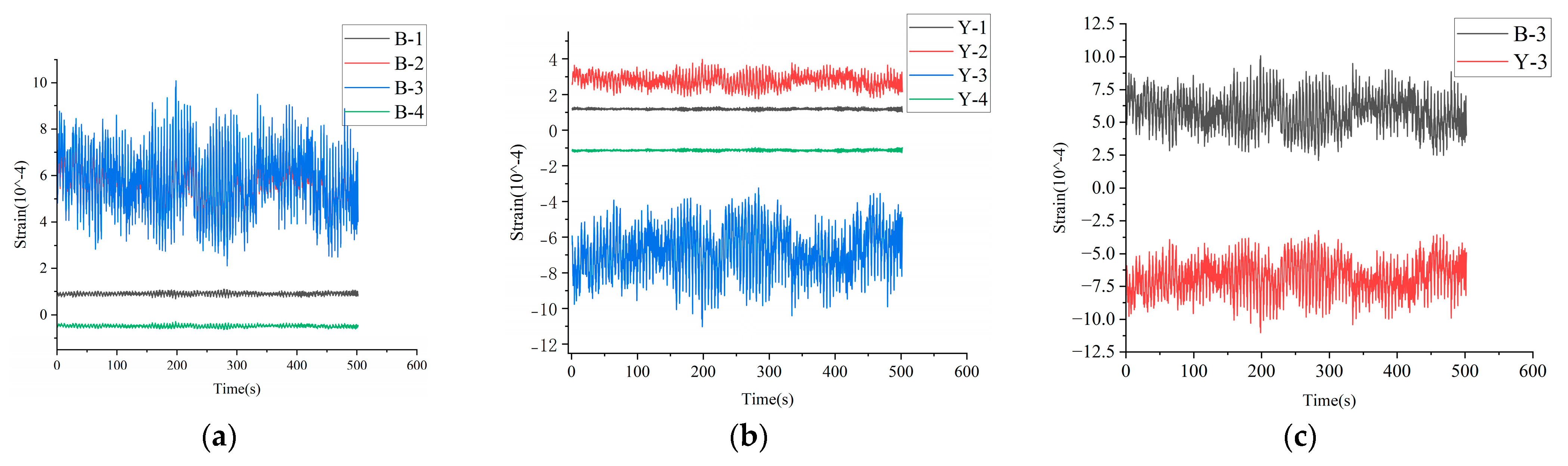 Energies 18 06221 g004