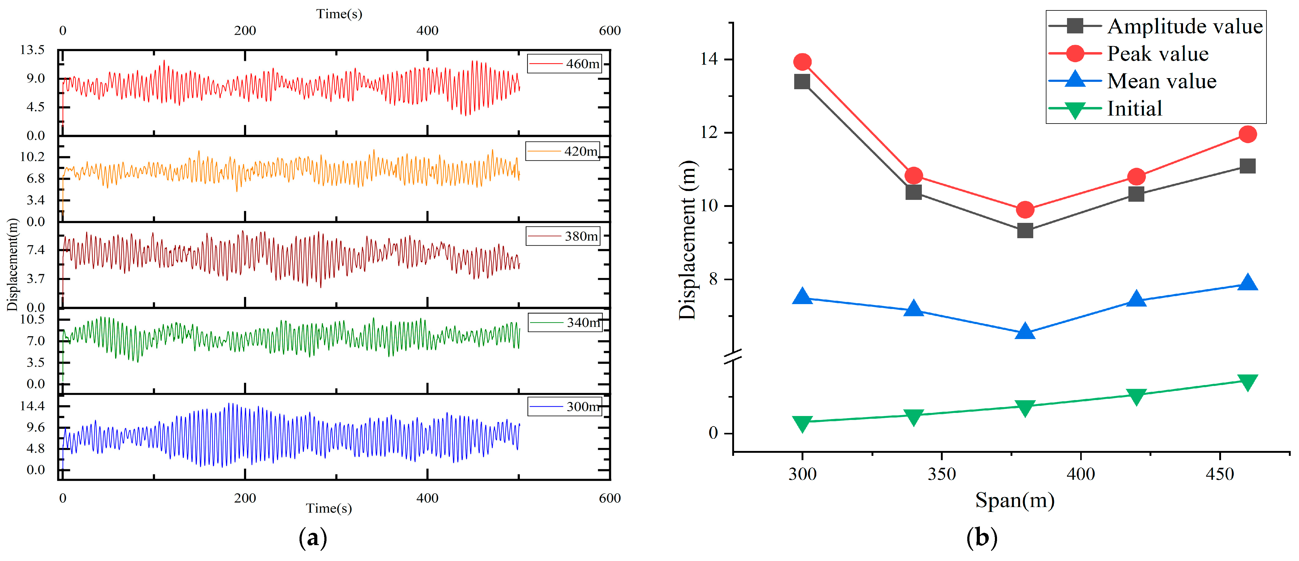 Energies 18 06221 g010