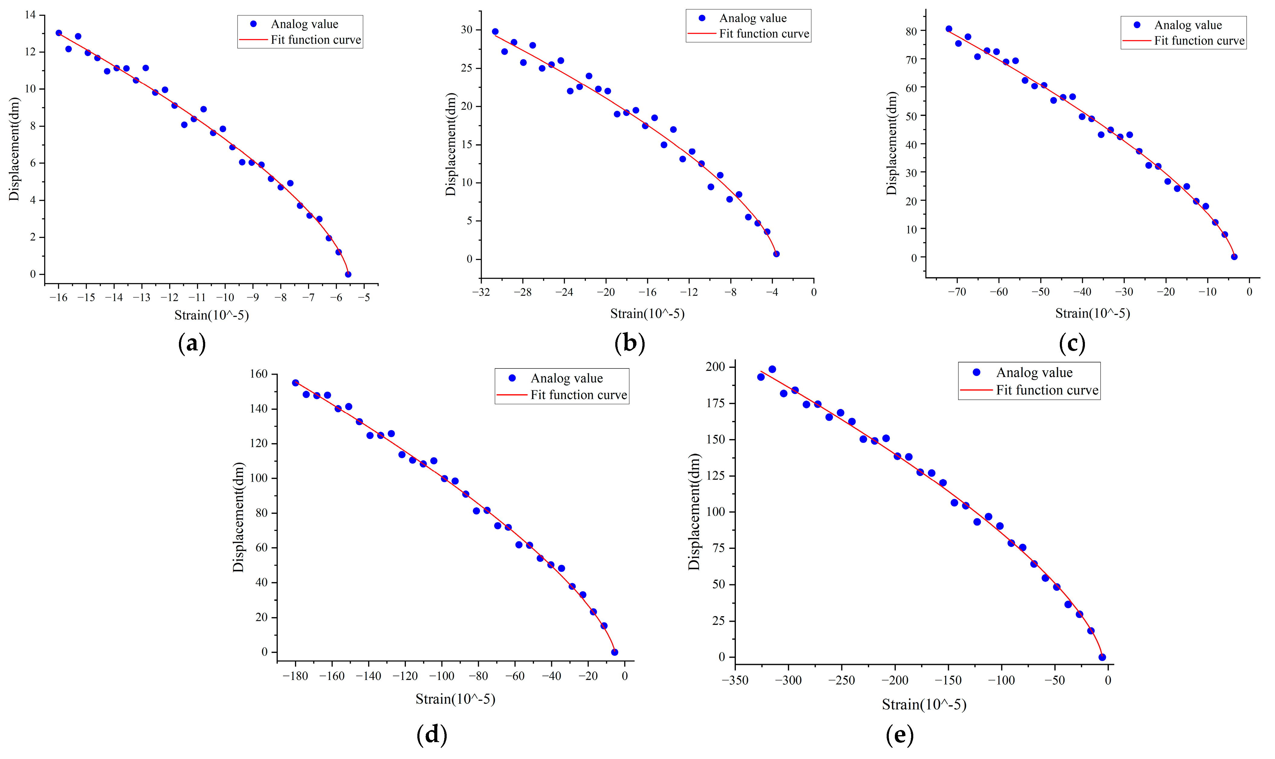 Energies 18 06221 g015