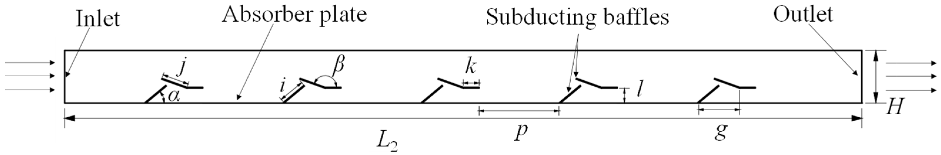 Energies 18 06223 g001 Energies 18 06223 g001