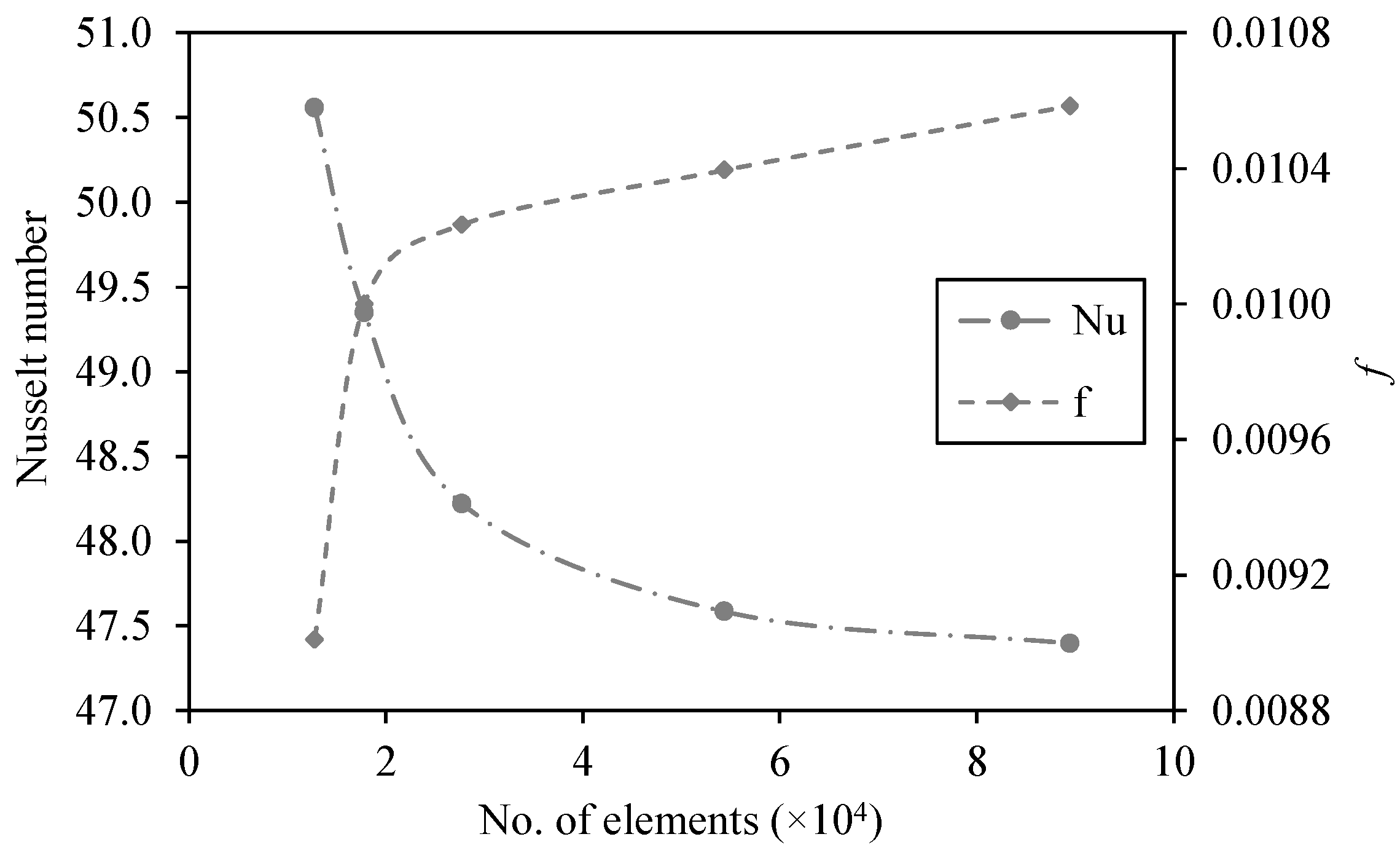 Energies 18 06223 g003 Energies 18 06223 g003
