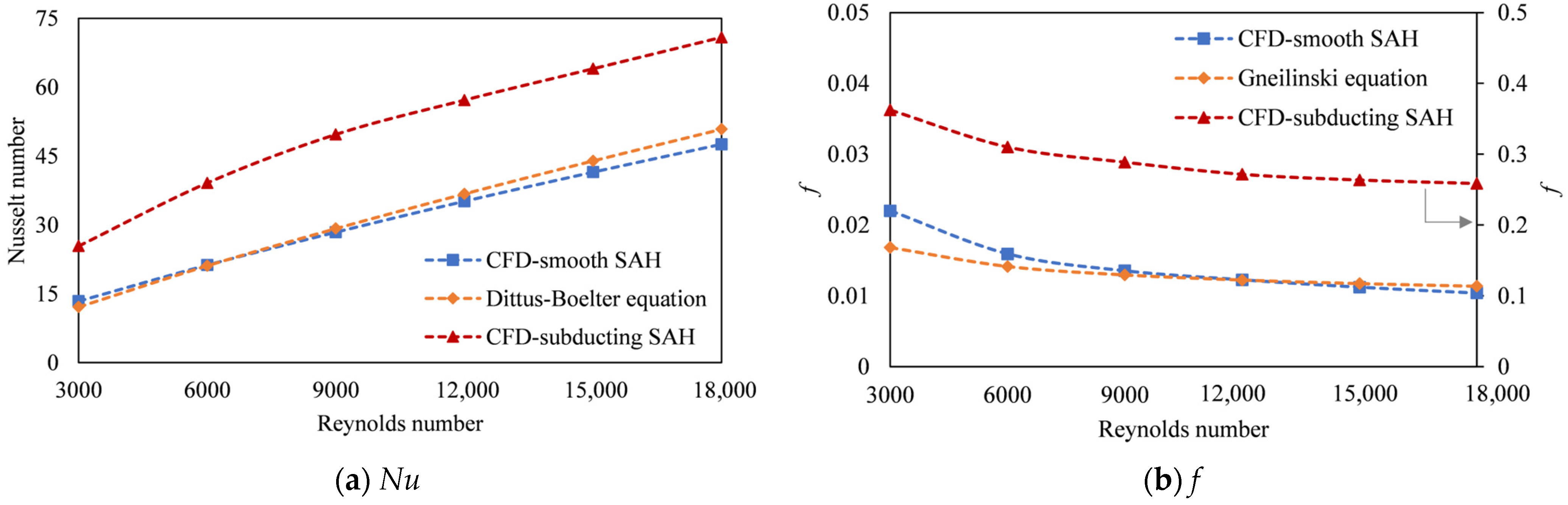 Energies 18 06223 g004 Energies 18 06223 g004