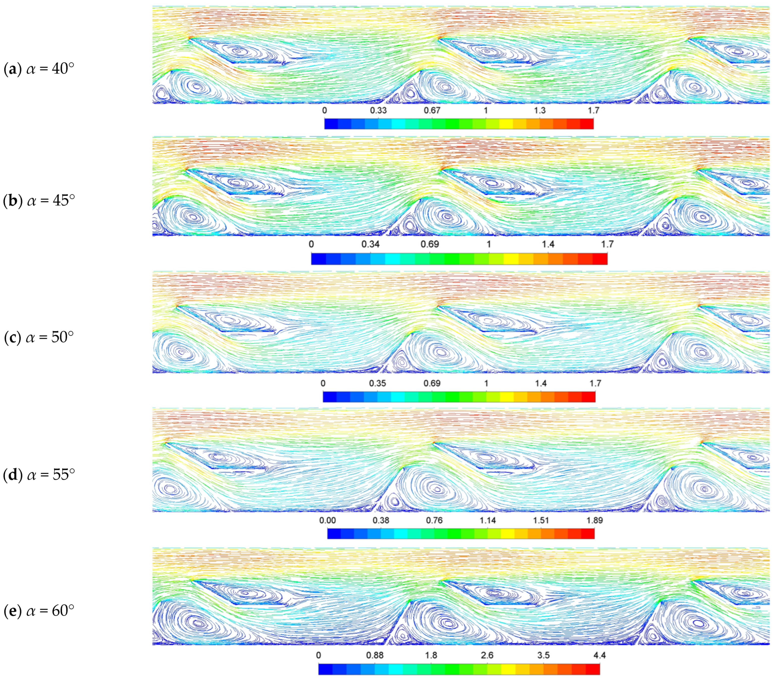 Energies 18 06223 g005 Energies 18 06223 g005