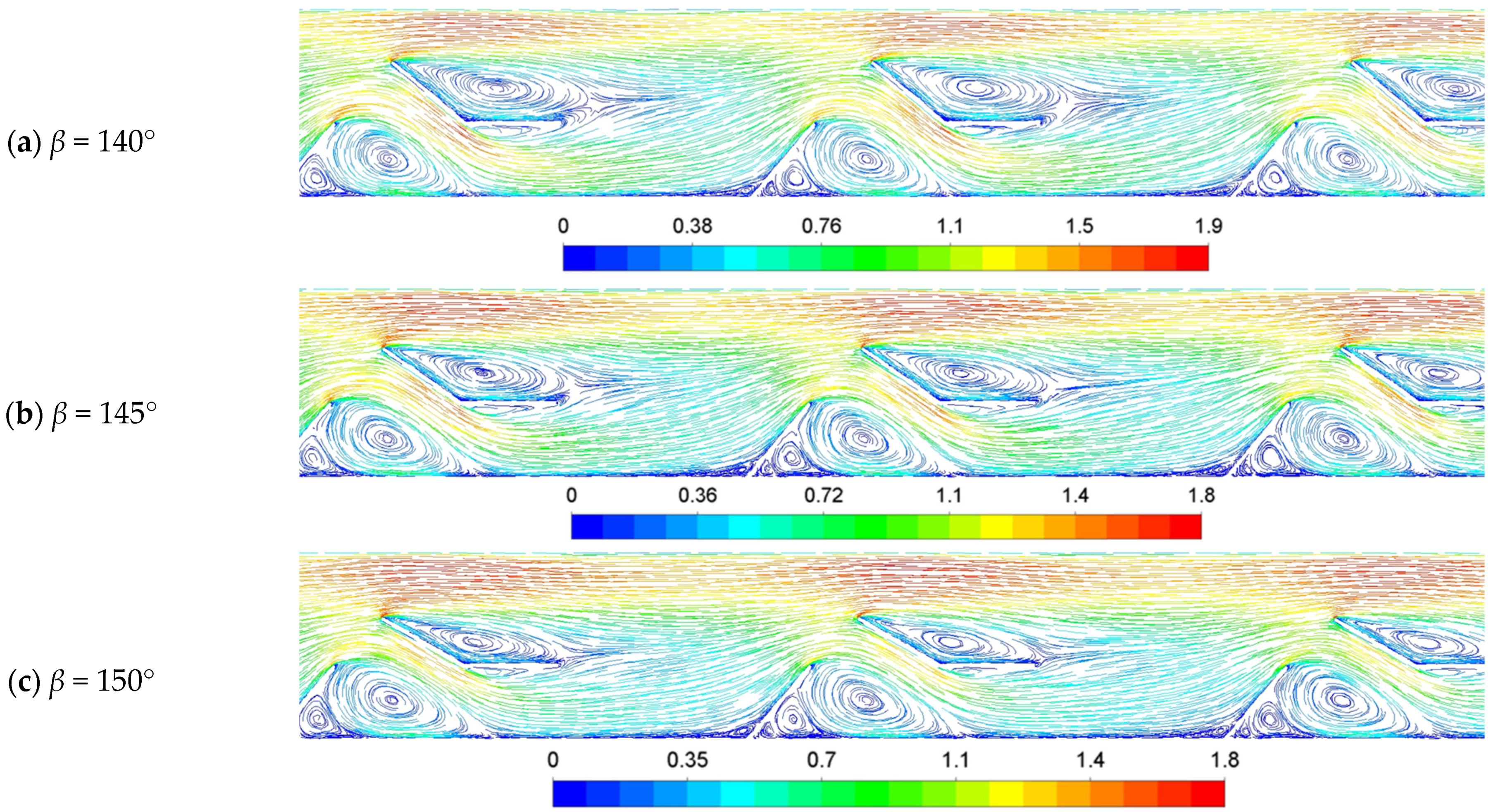 Energies 18 06223 g007a Energies 18 06223 g007a