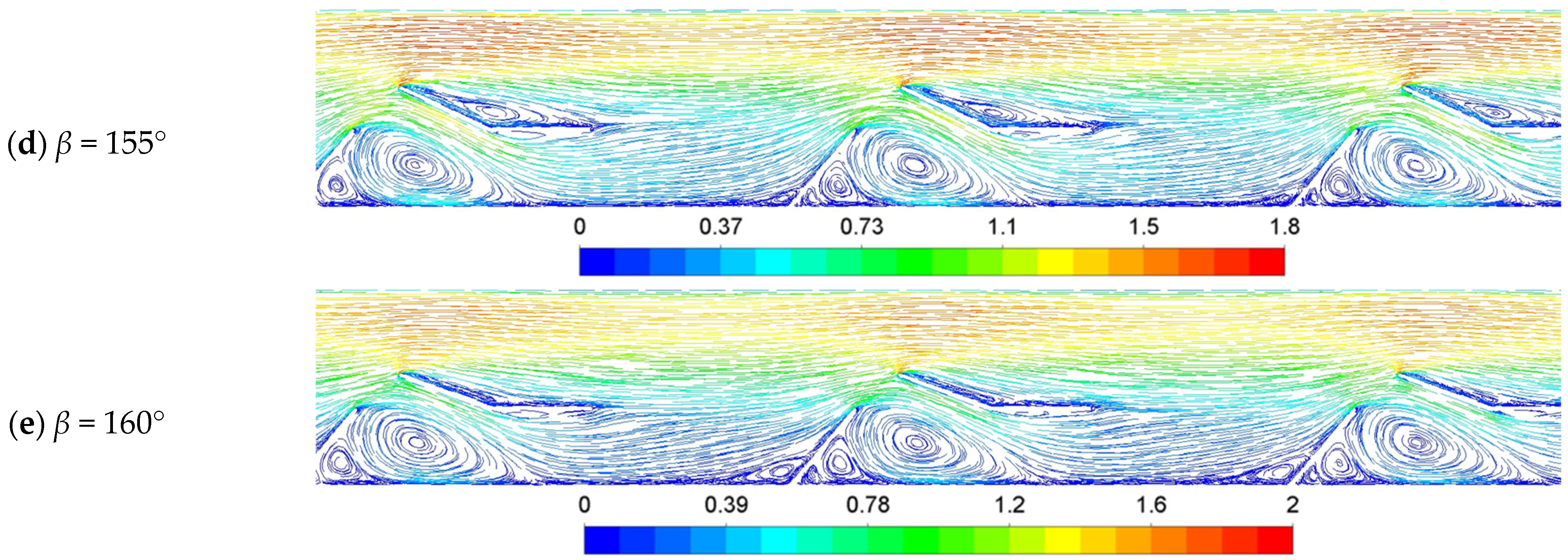 Energies 18 06223 g007b Energies 18 06223 g007b