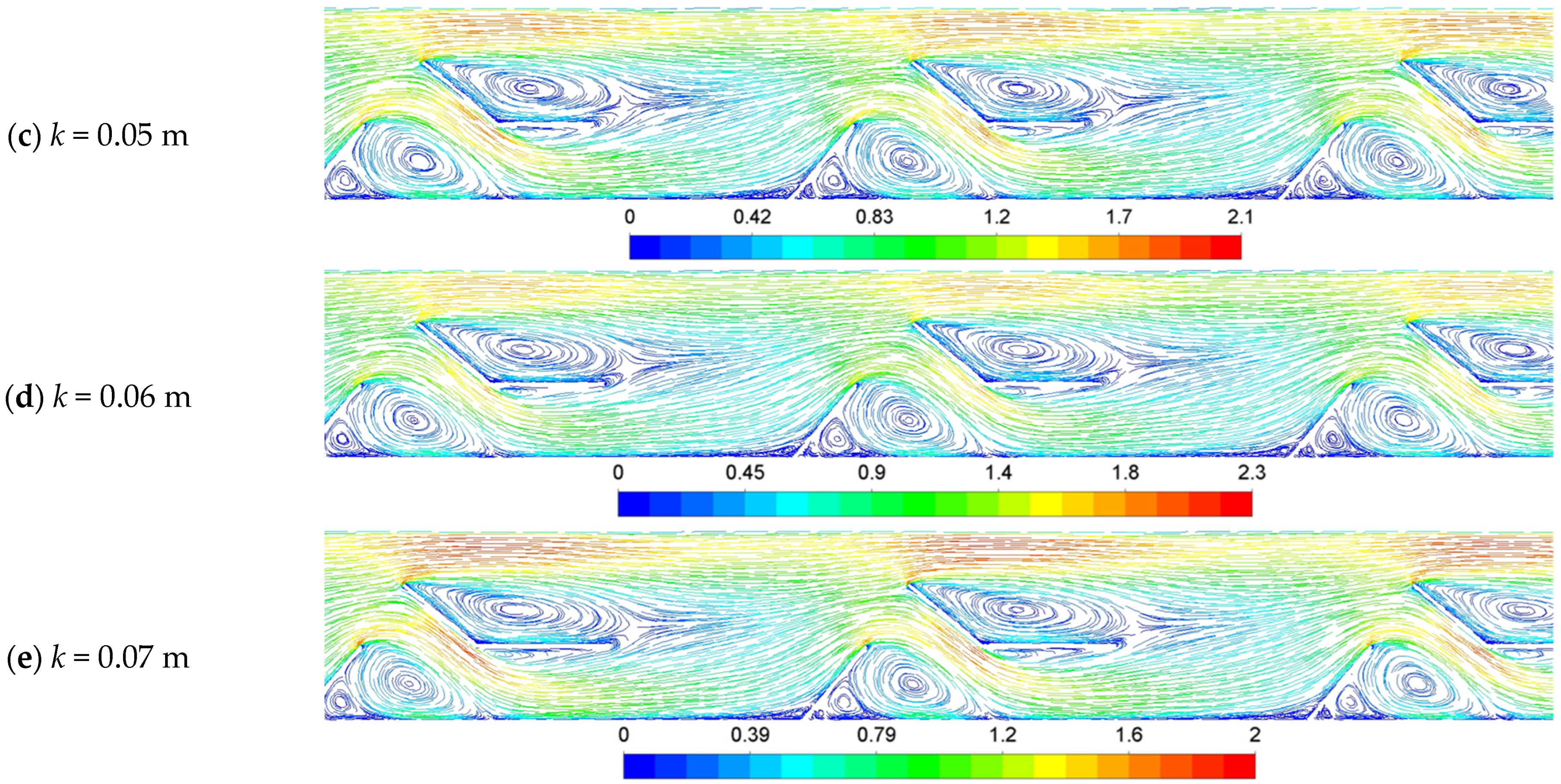 Energies 18 06223 g009b Energies 18 06223 g009b