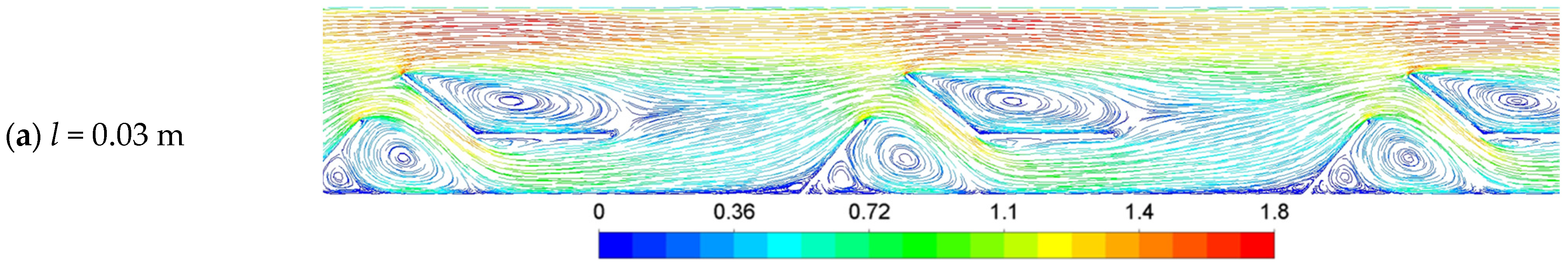 Energies 18 06223 g011a Energies 18 06223 g011a
