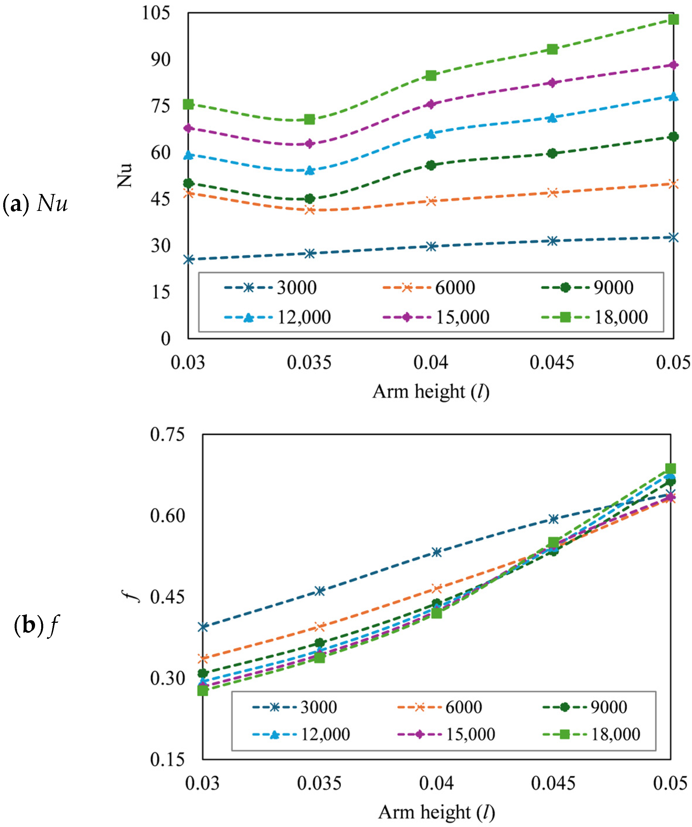 Energies 18 06223 g012a Energies 18 06223 g012a