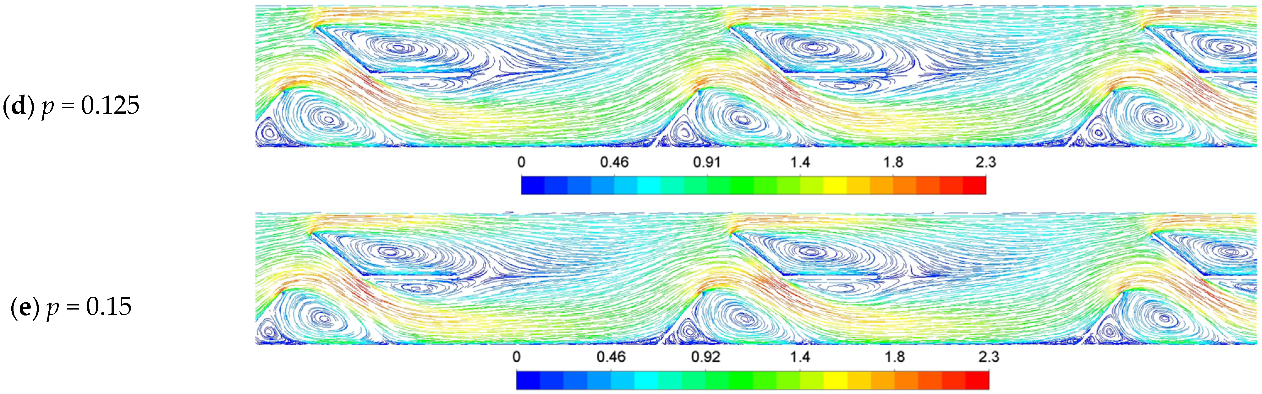 Energies 18 06223 g013b Energies 18 06223 g013b