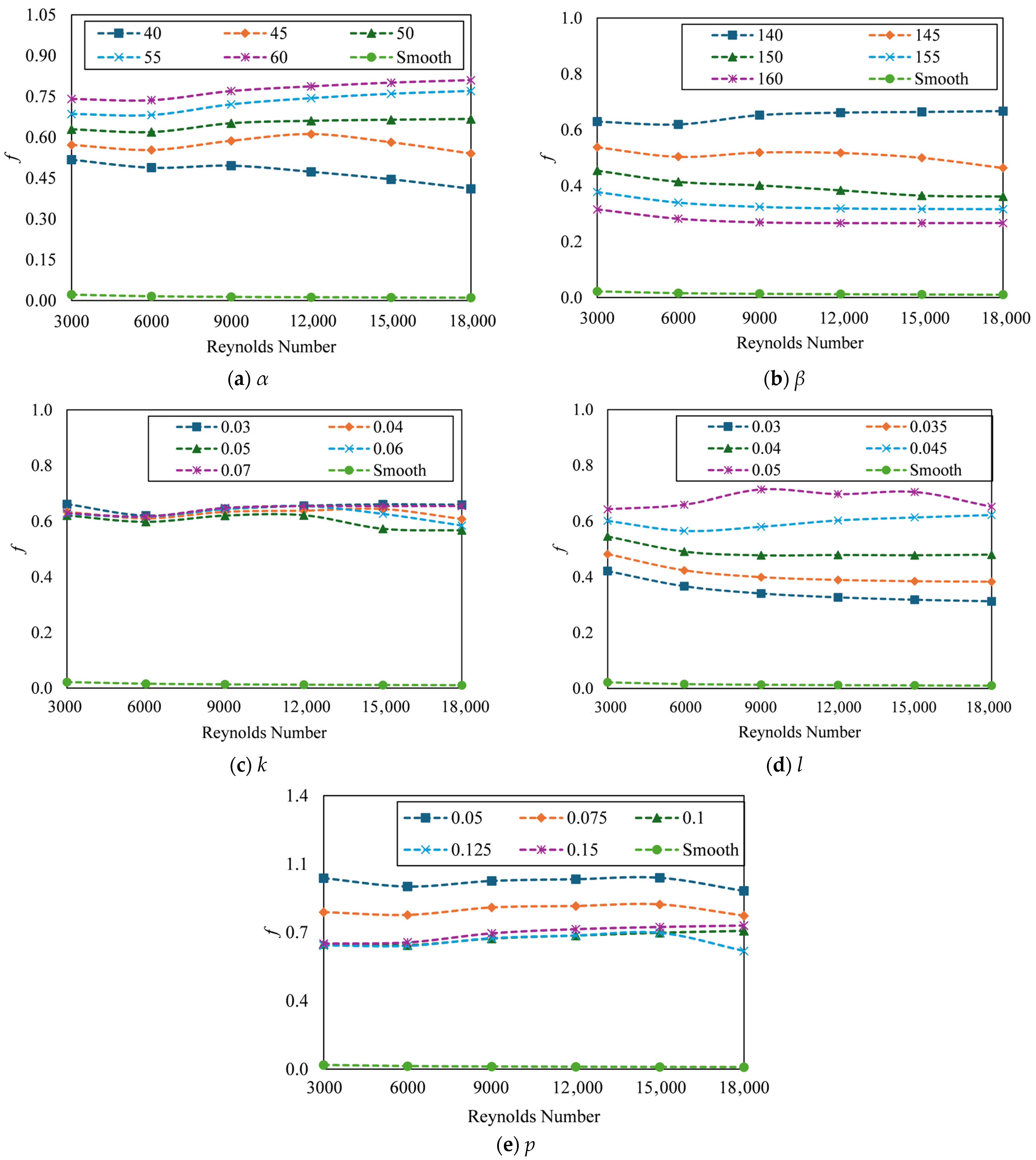 Energies 18 06223 g016 Energies 18 06223 g016