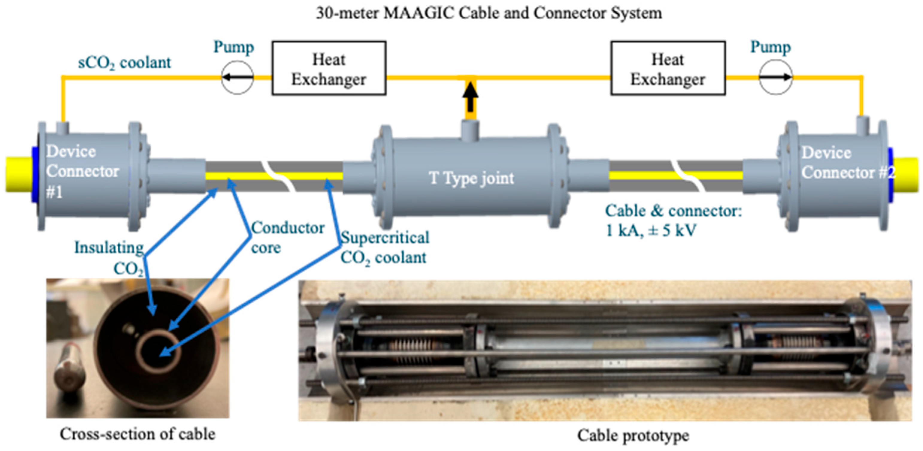 Energies 18 06225 g001
