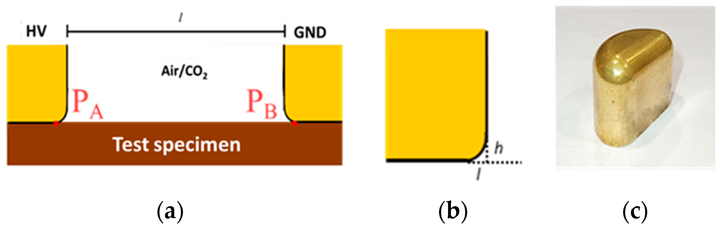 Energies 18 06225 g002