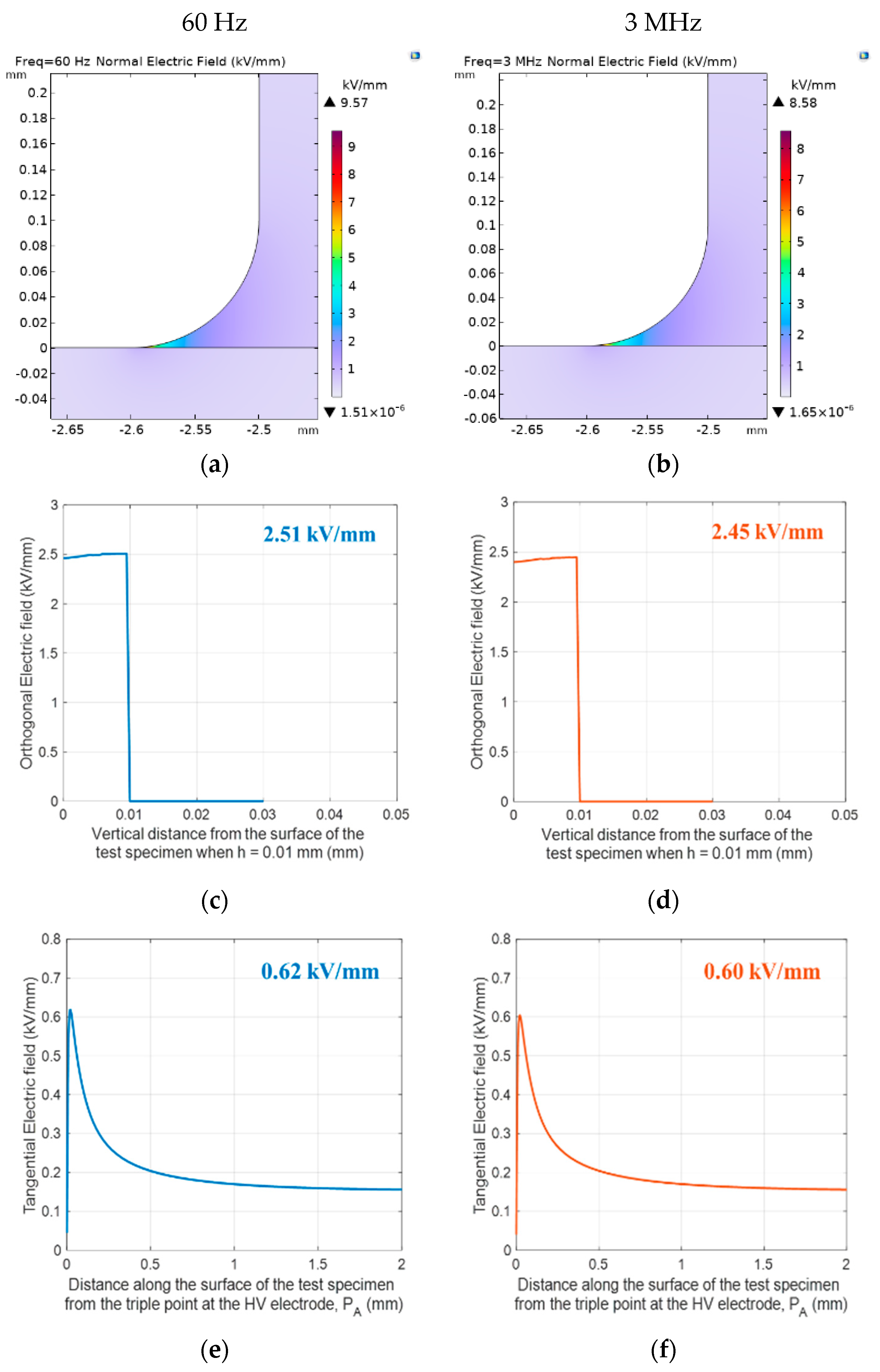 Energies 18 06225 g005