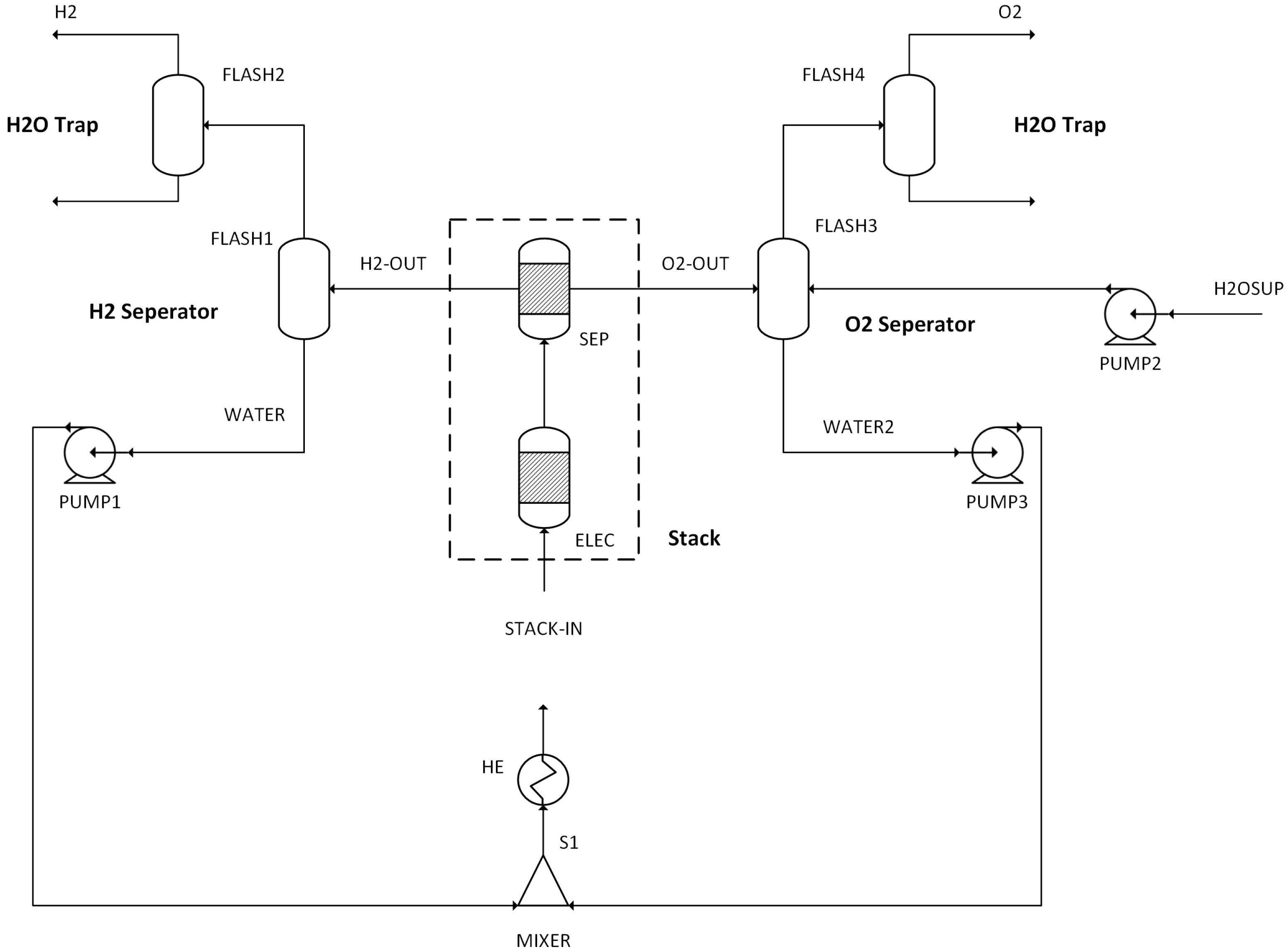 Energies 18 06226 g003