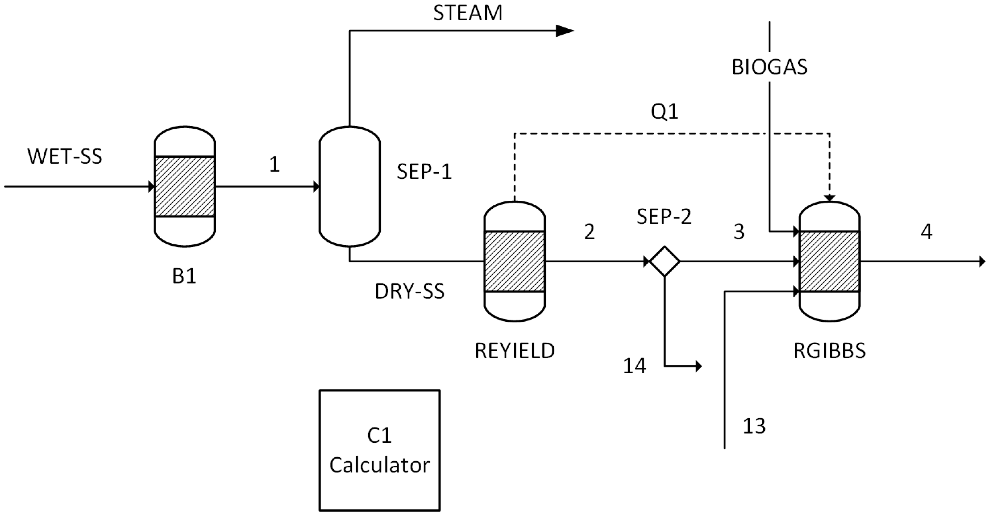 Energies 18 06226 g004