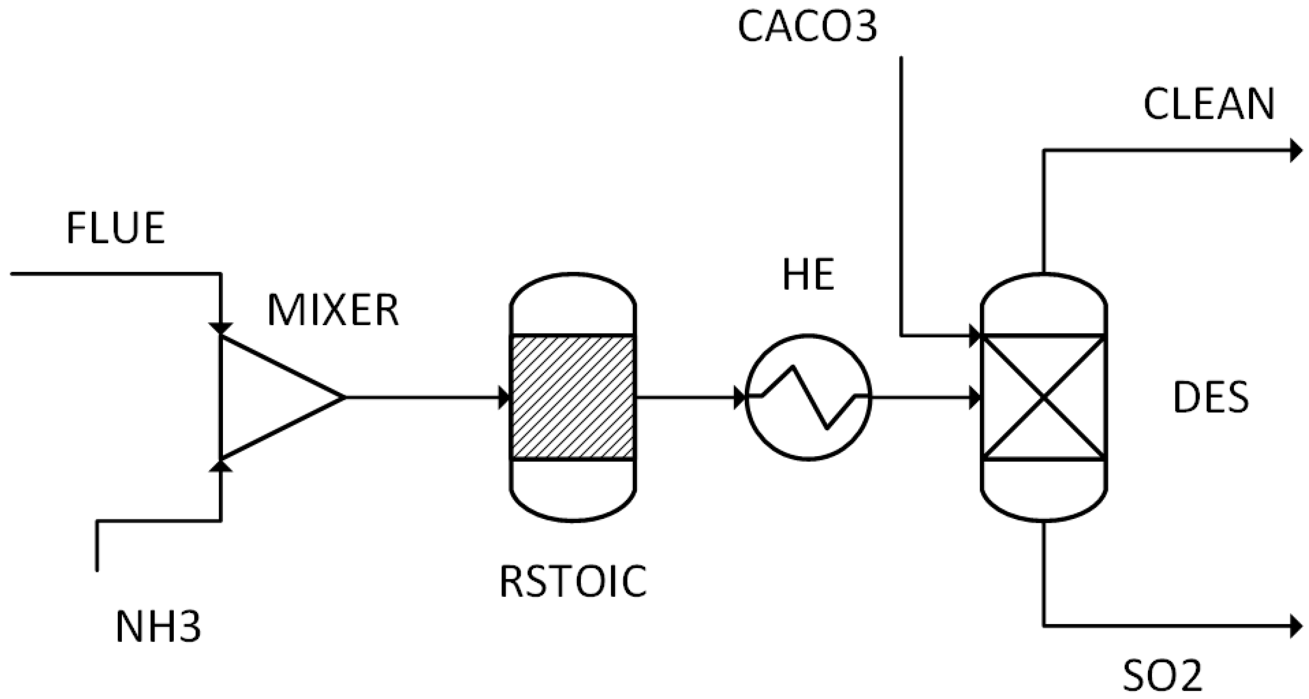 Energies 18 06226 g005