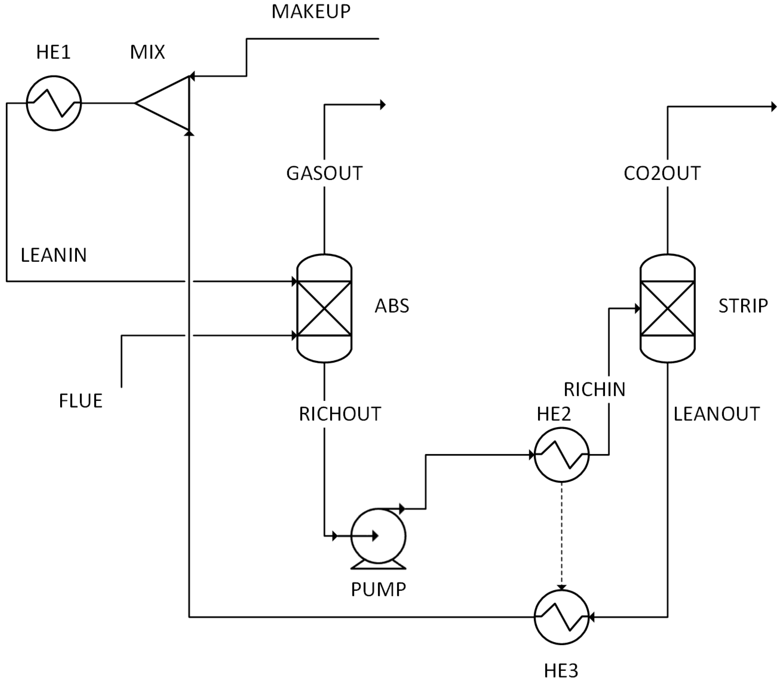 Energies 18 06226 g006