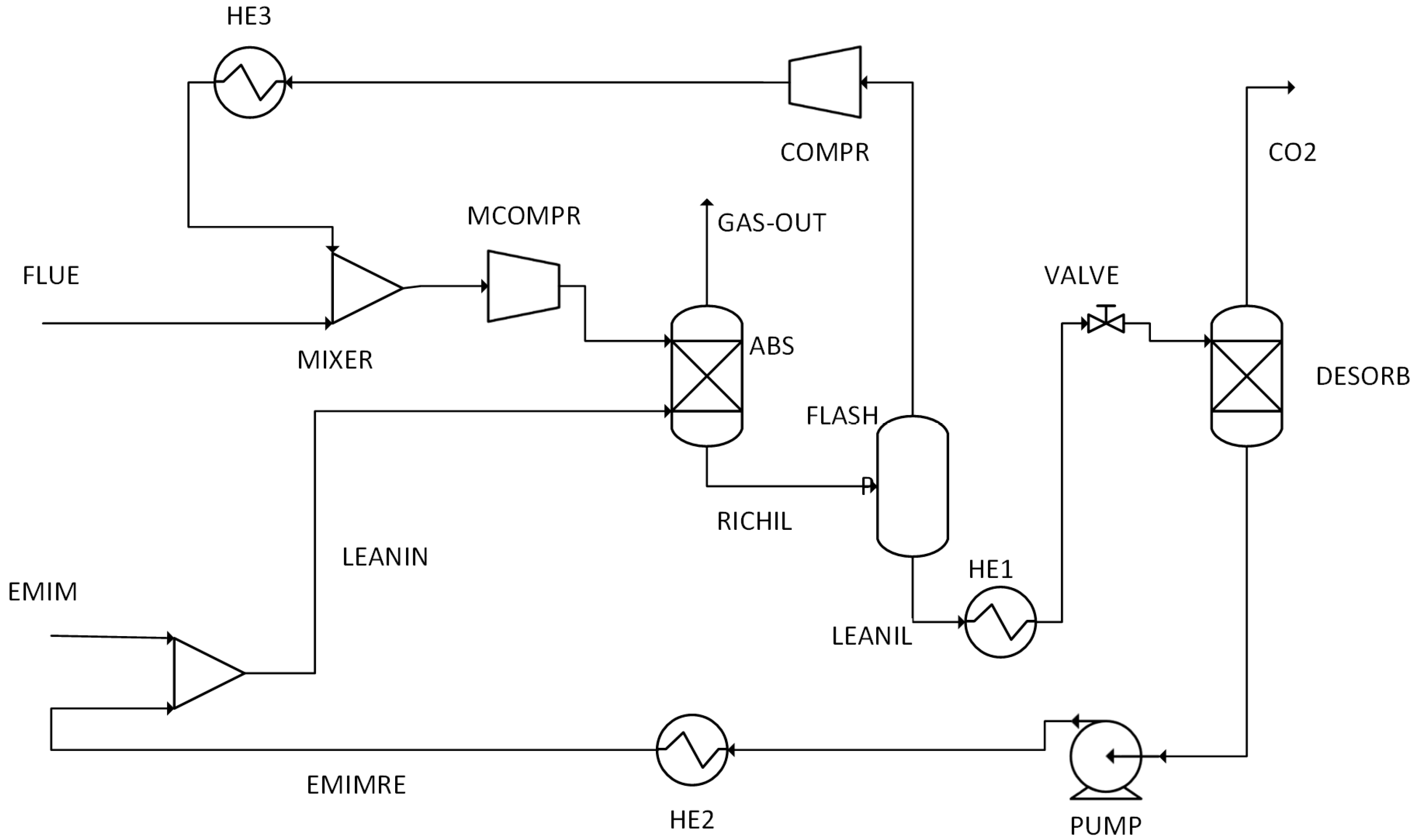 Energies 18 06226 g007