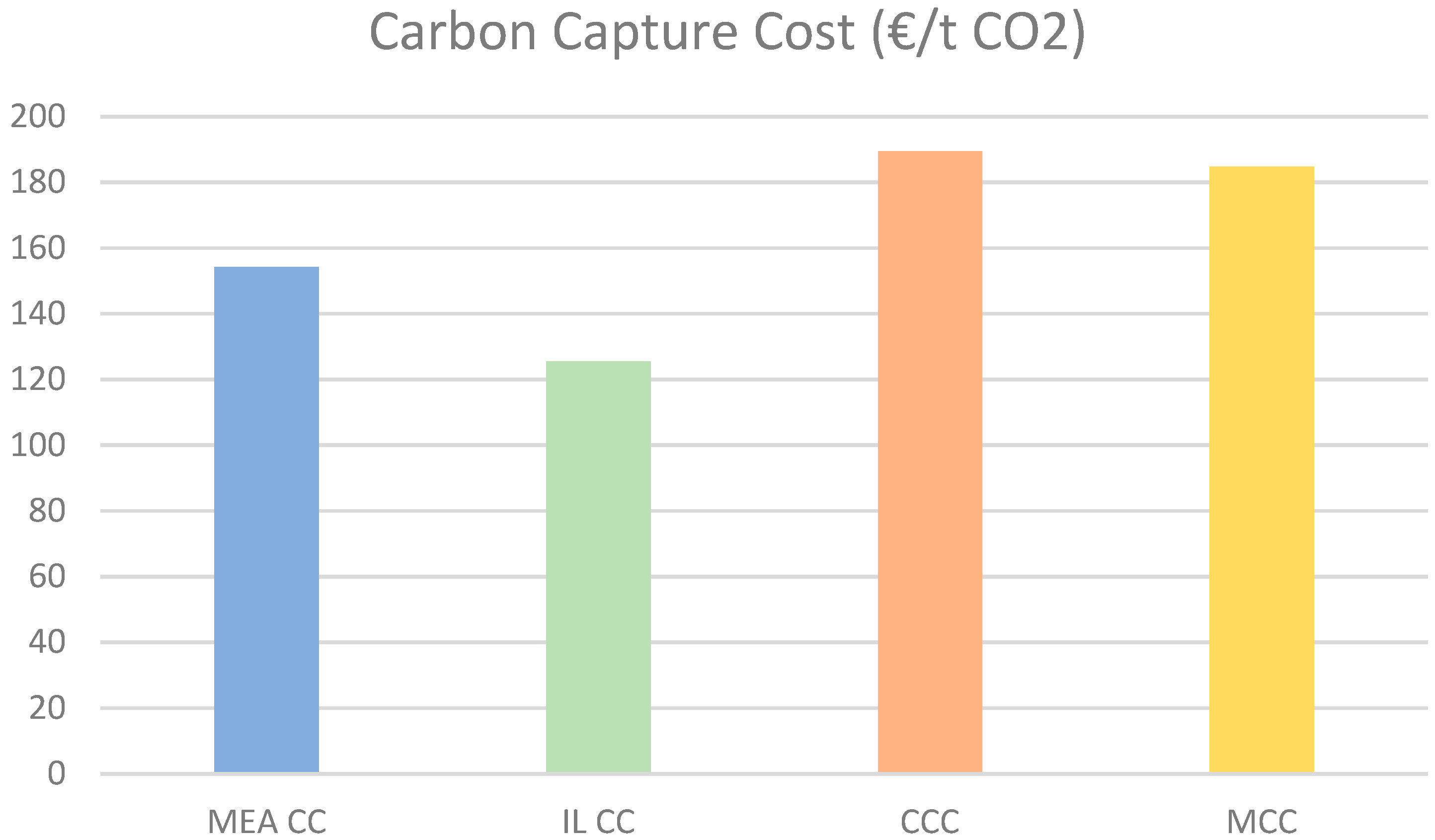 Energies 18 06226 g015