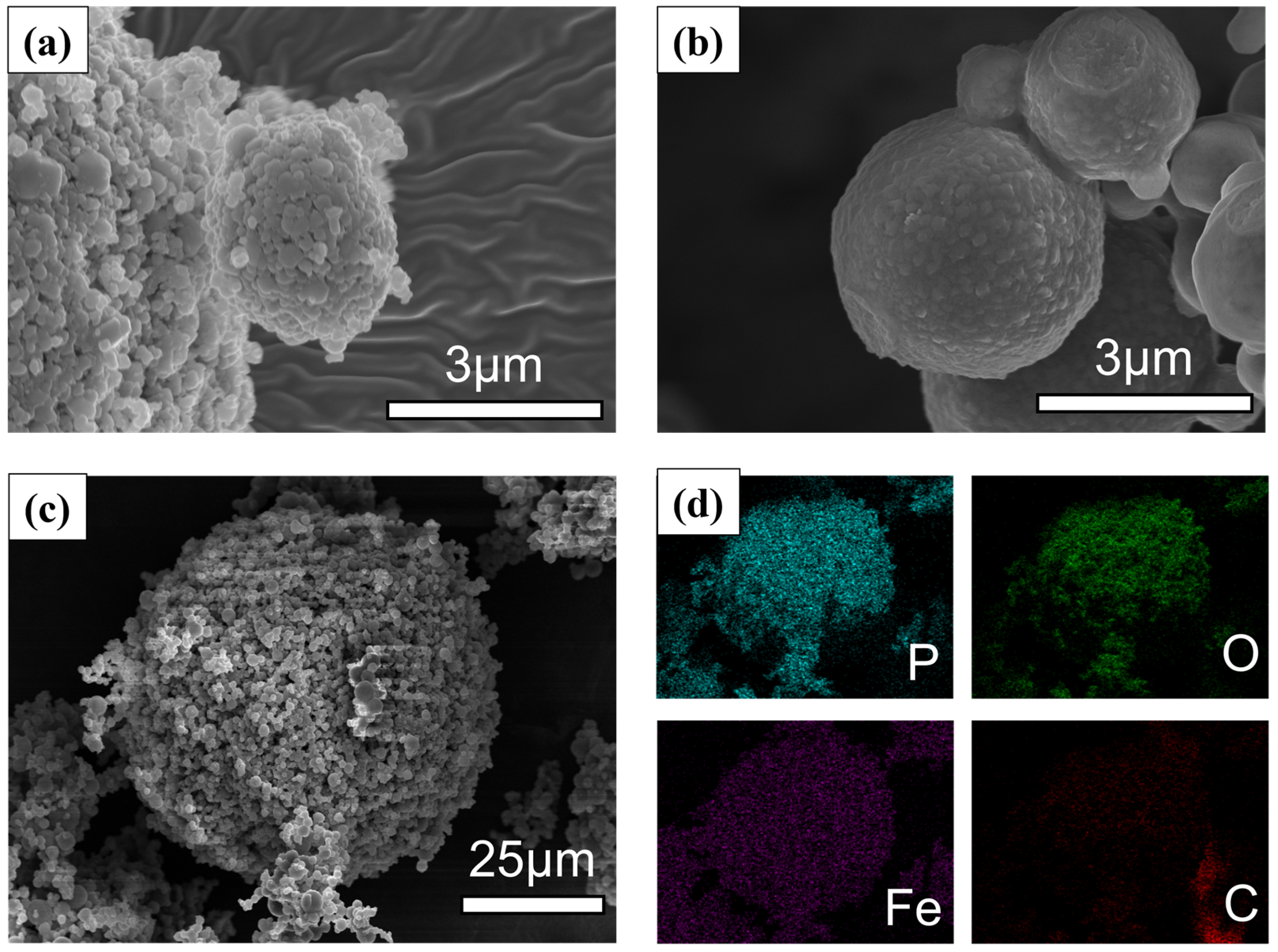 Energies 18 06228 g001