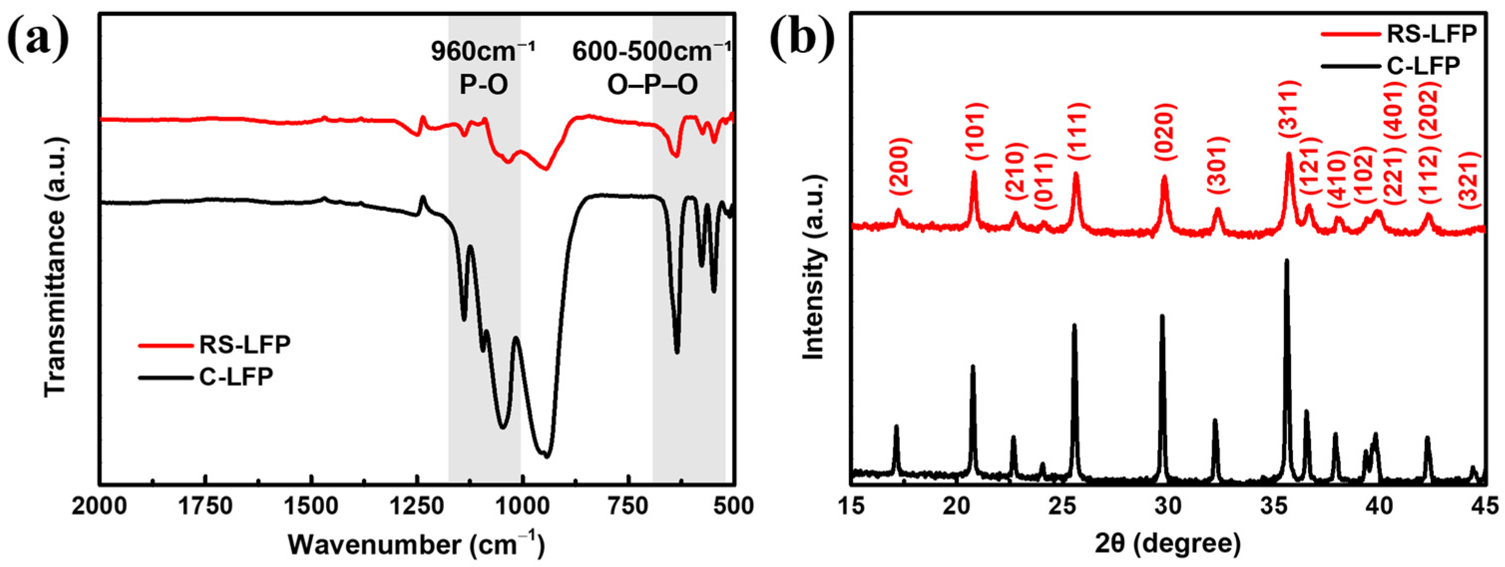 Energies 18 06228 g002