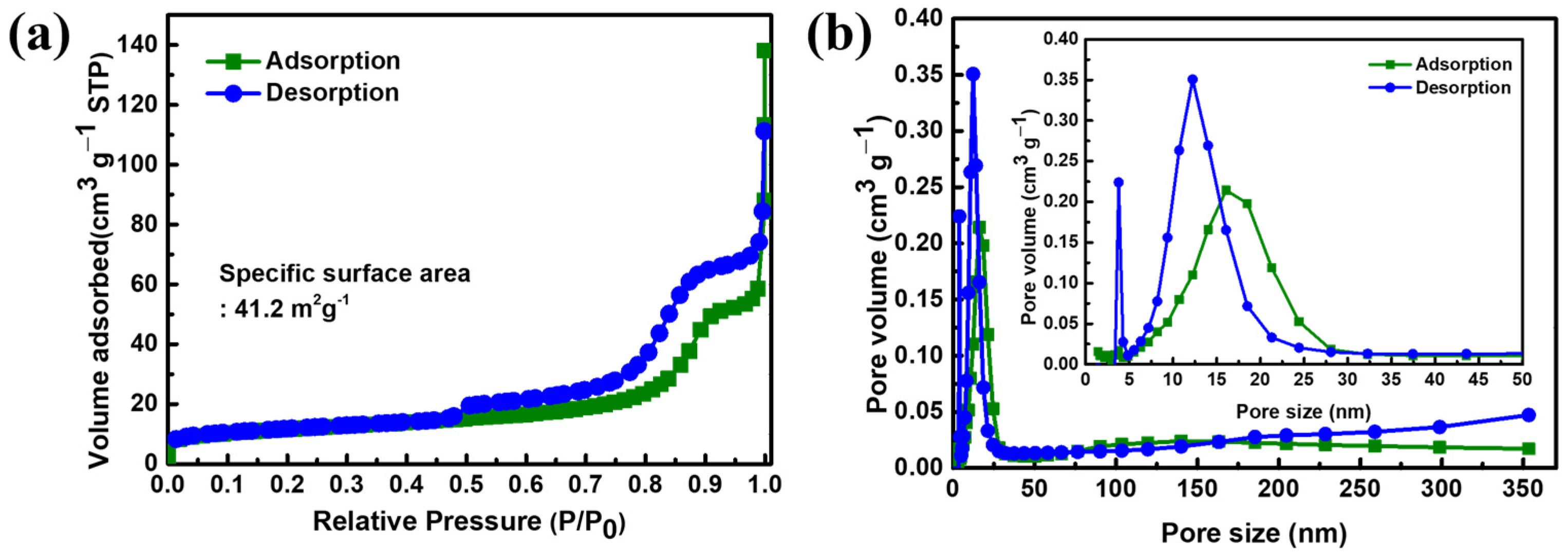 Energies 18 06228 g003