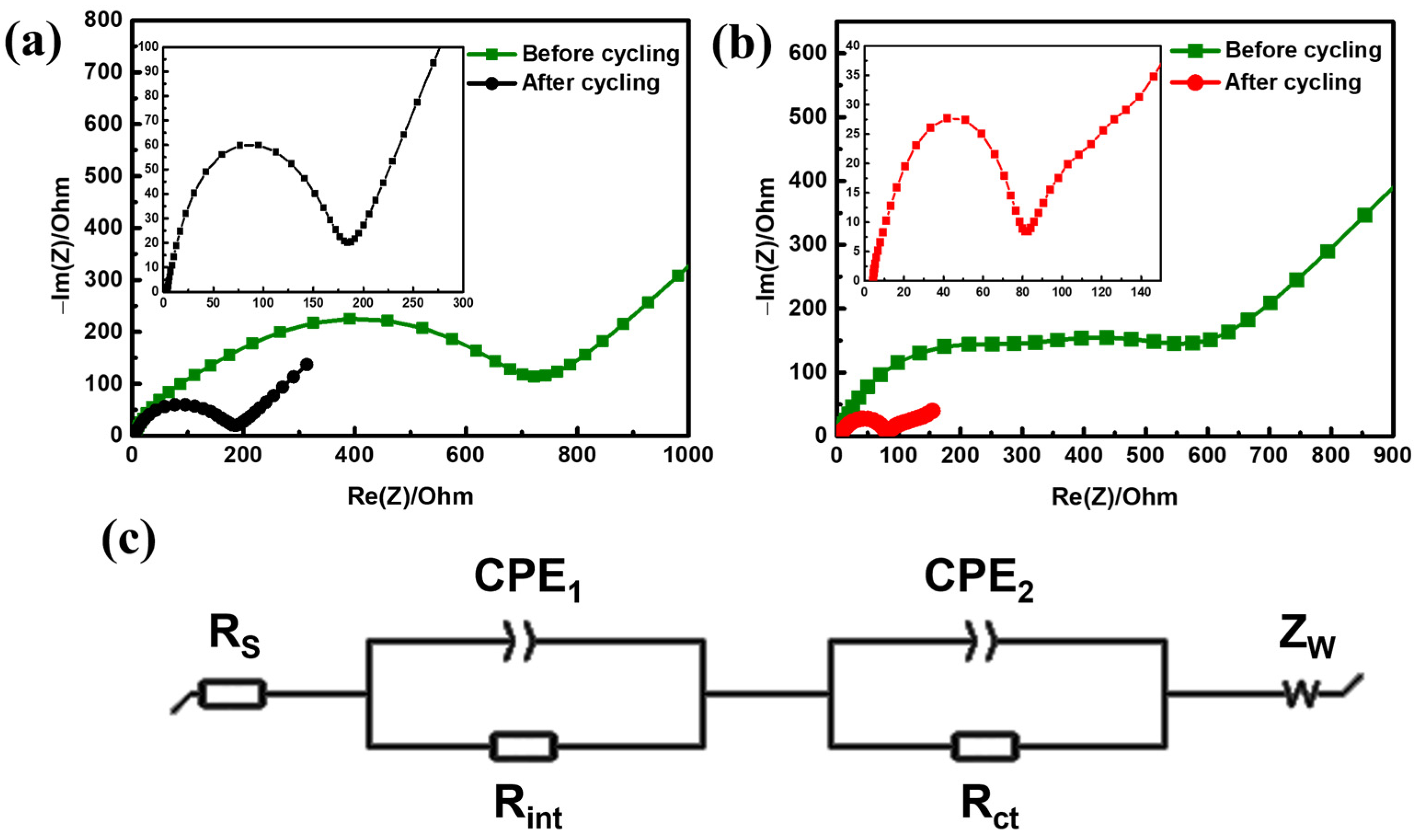 Energies 18 06228 g005