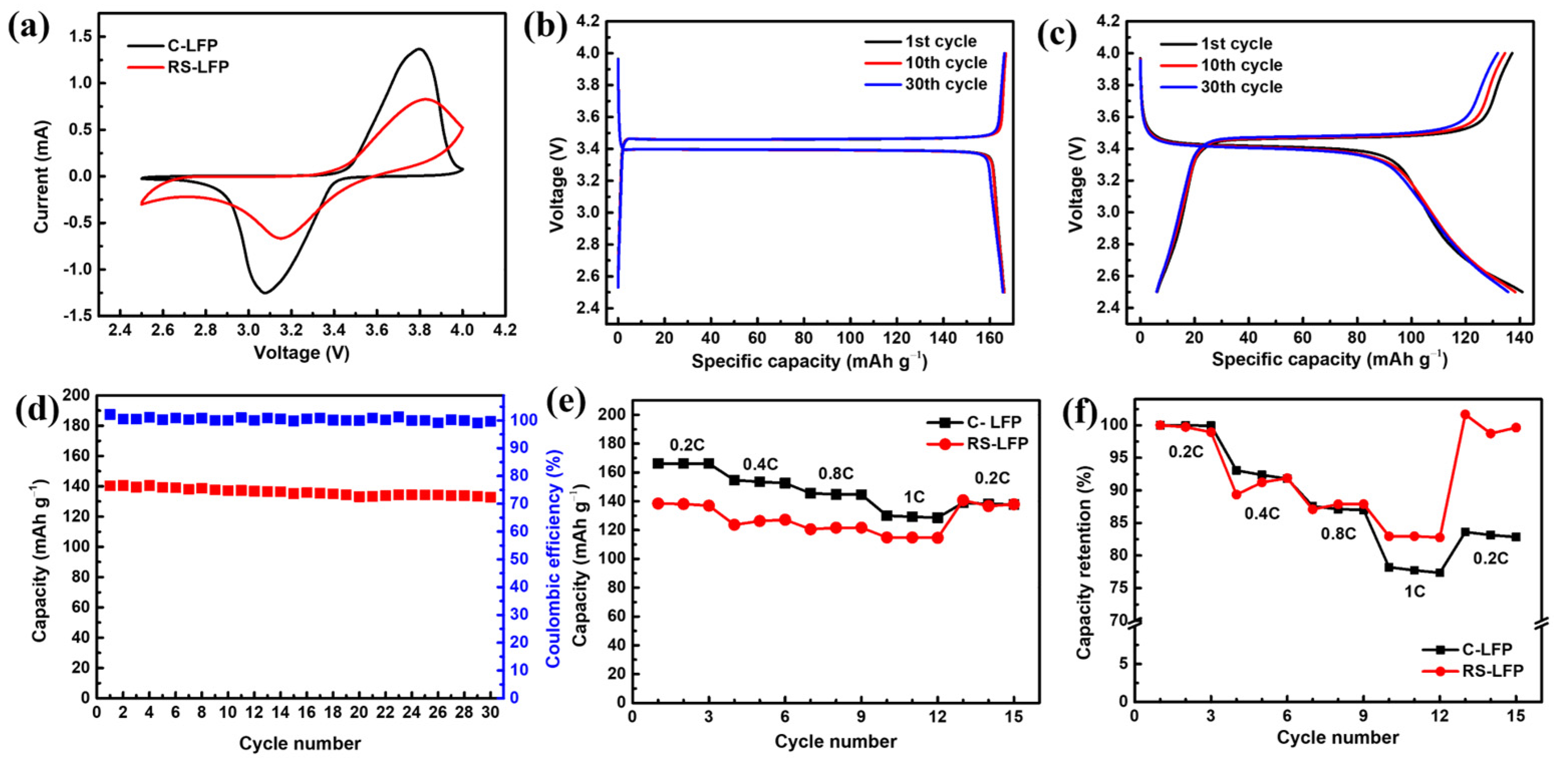 Energies 18 06228 g006