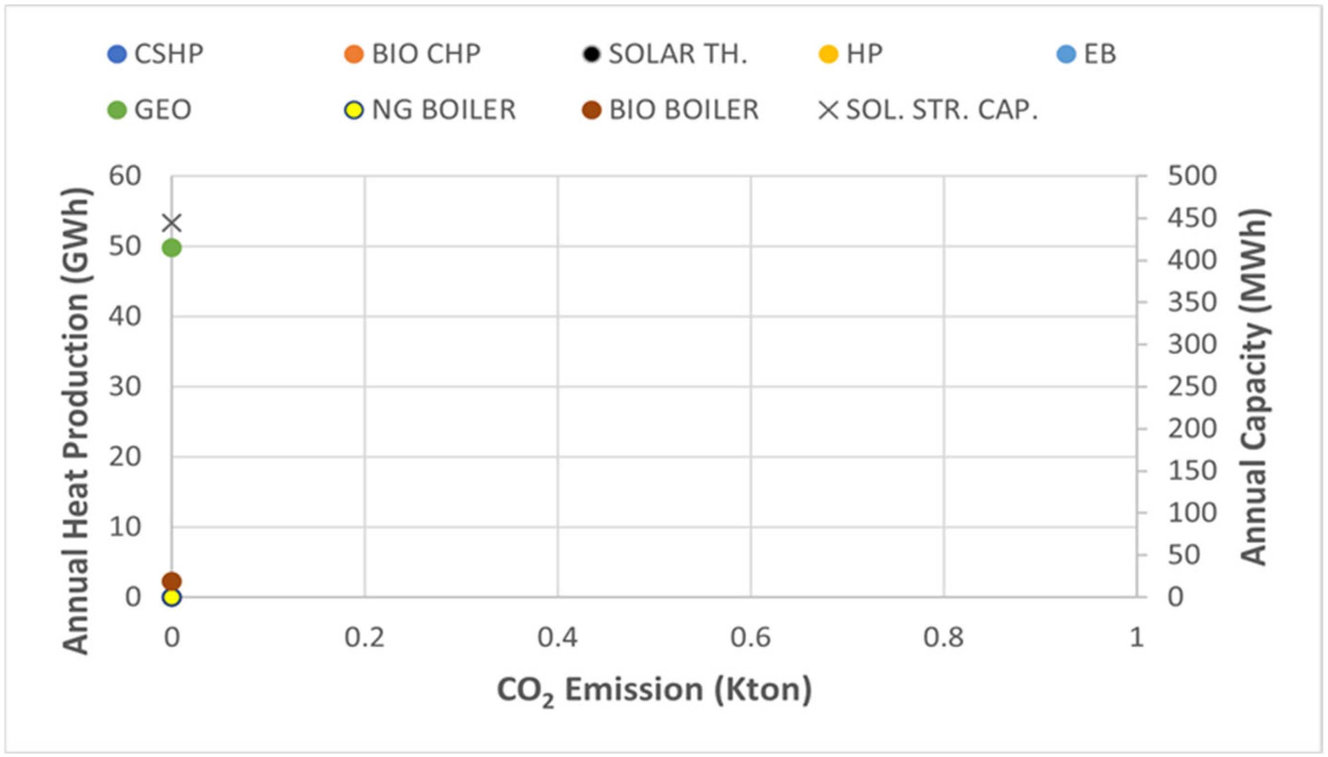 Energies 18 06229 g004