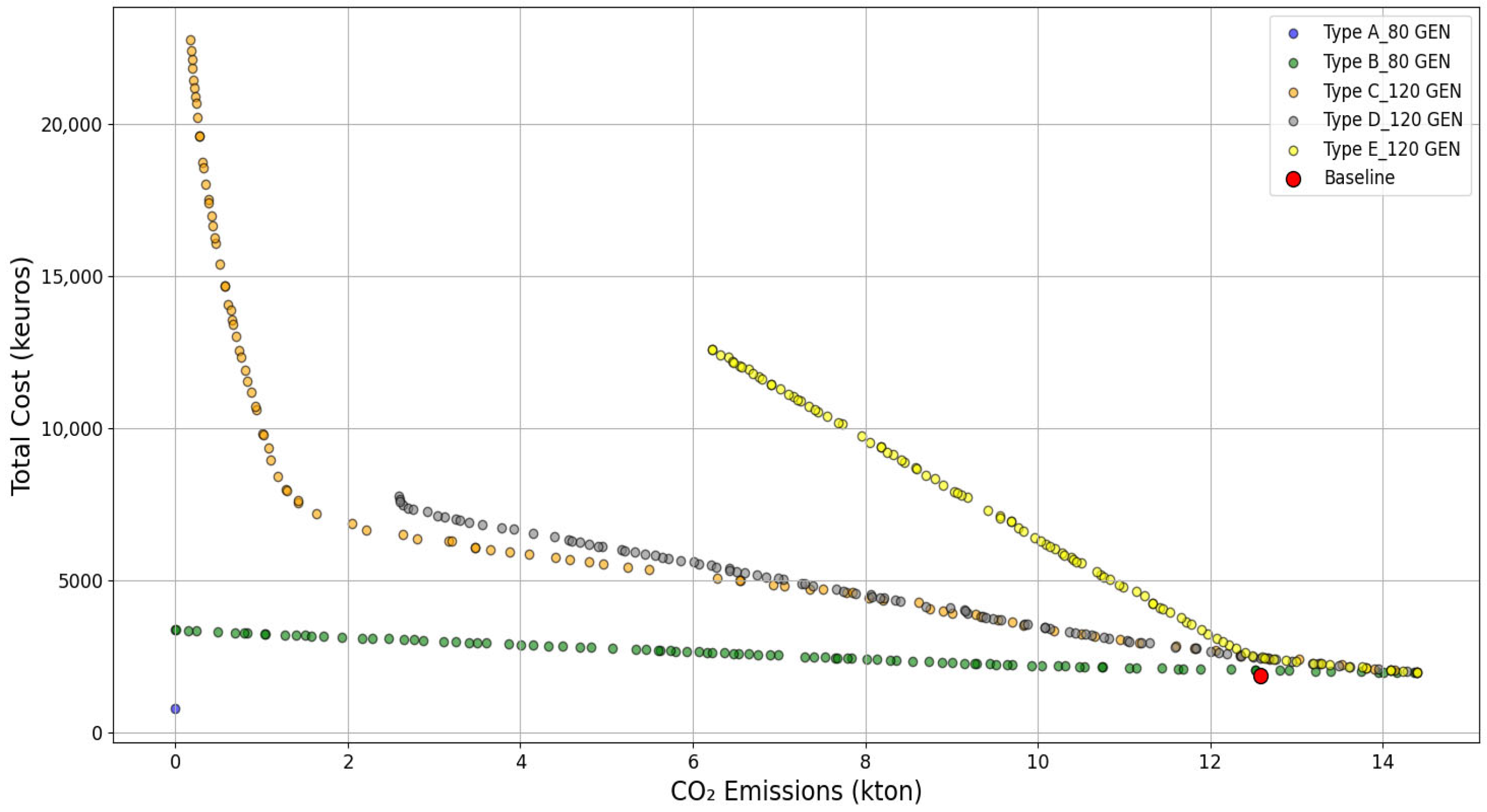 Energies 18 06229 g009