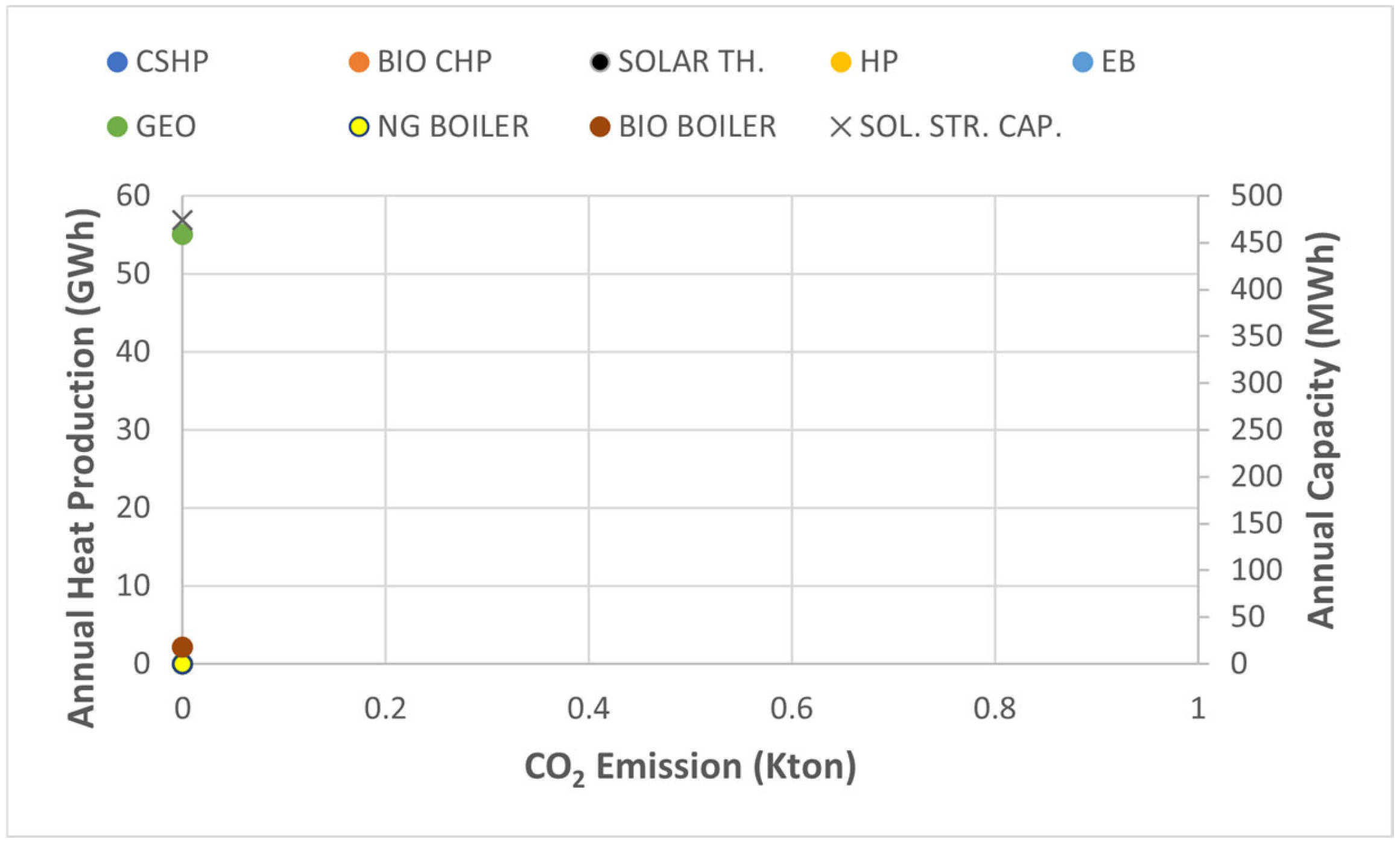 Energies 18 06229 g0a1