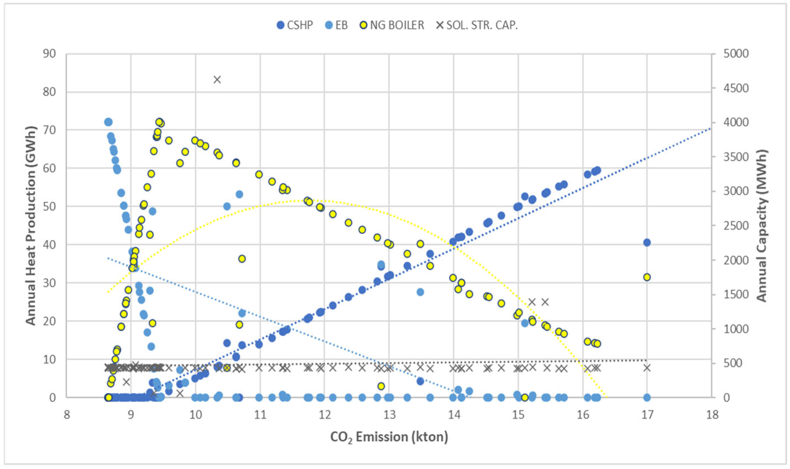 Energies 18 06229 g0a10