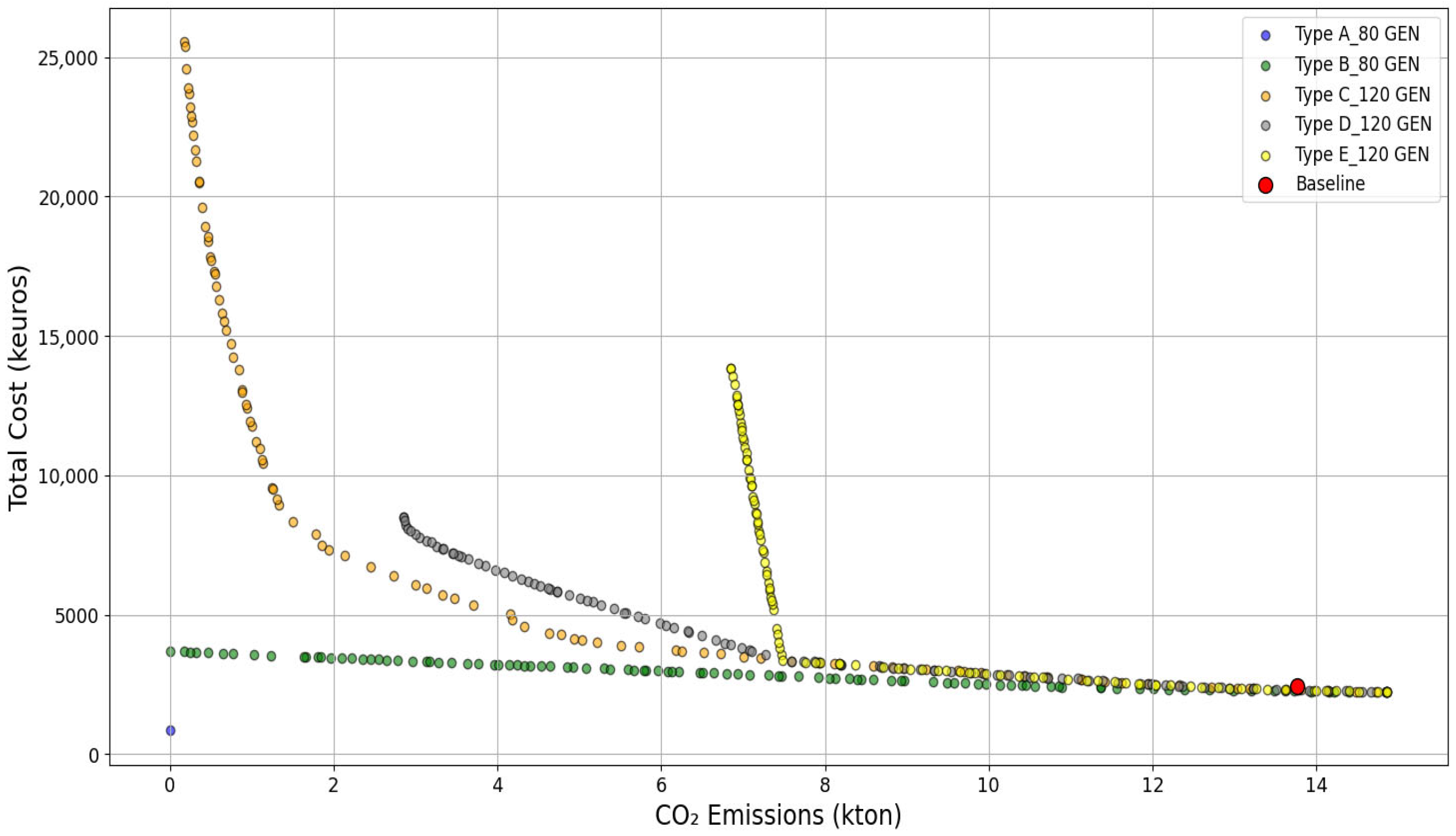 Energies 18 06229 g0a11
