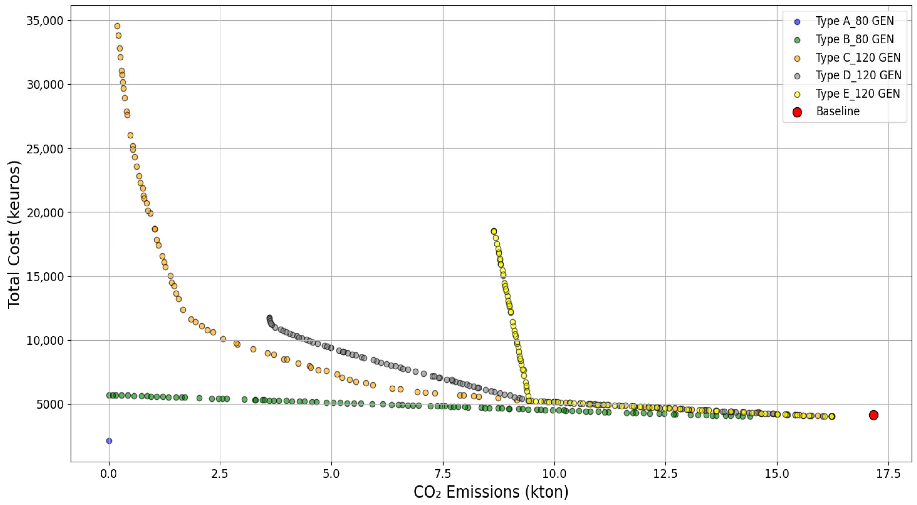 Energies 18 06229 g0a12