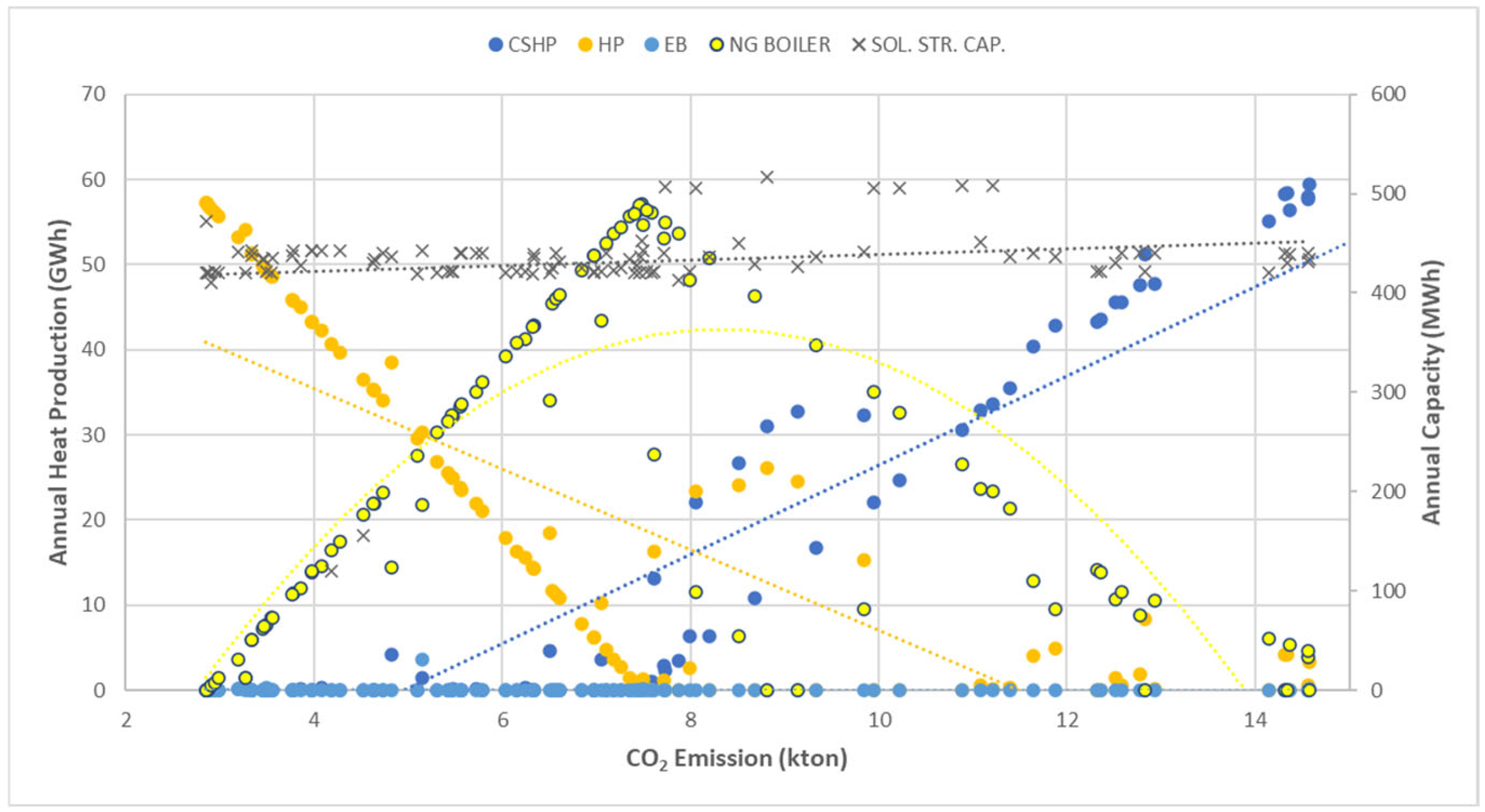Energies 18 06229 g0a4