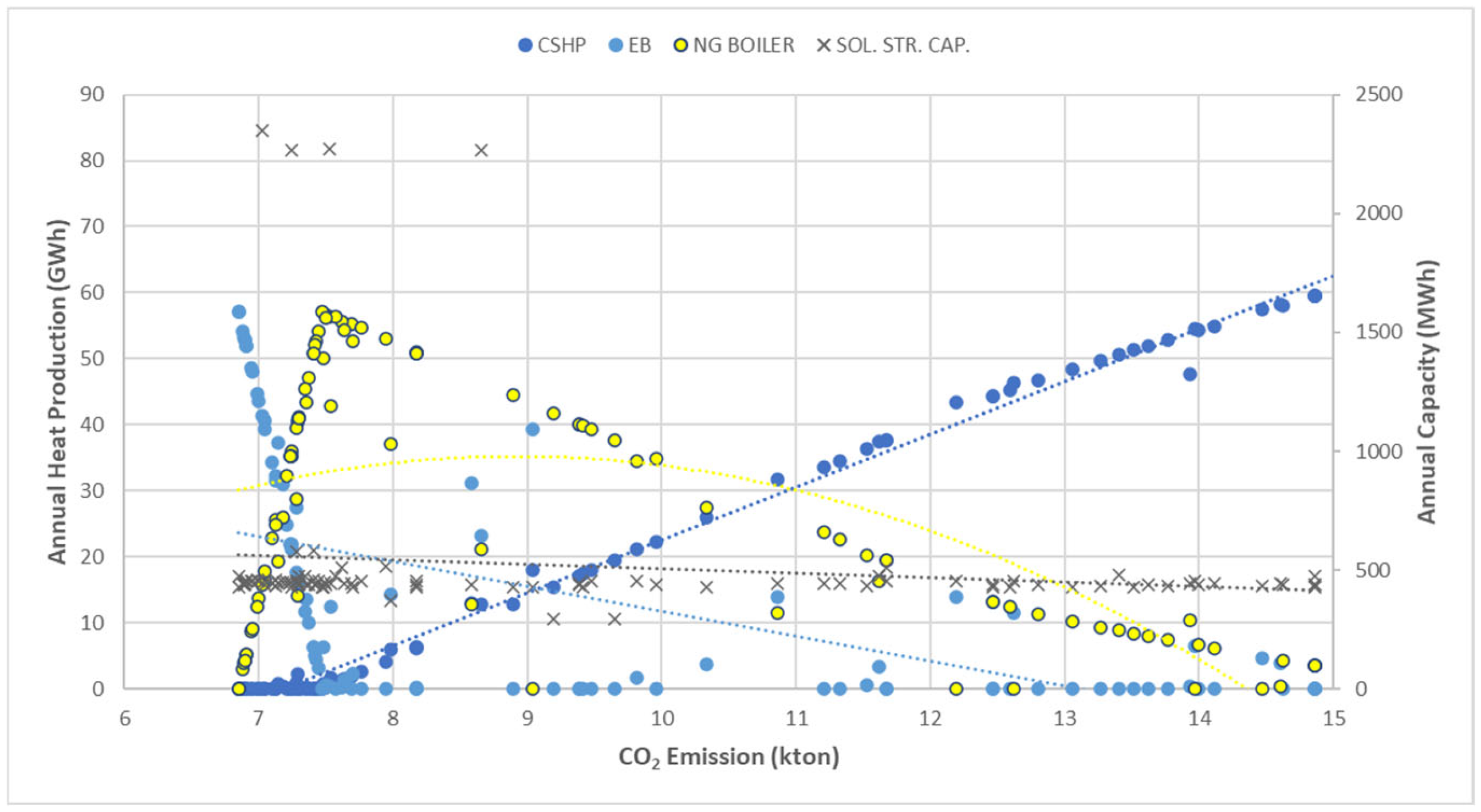 Energies 18 06229 g0a5